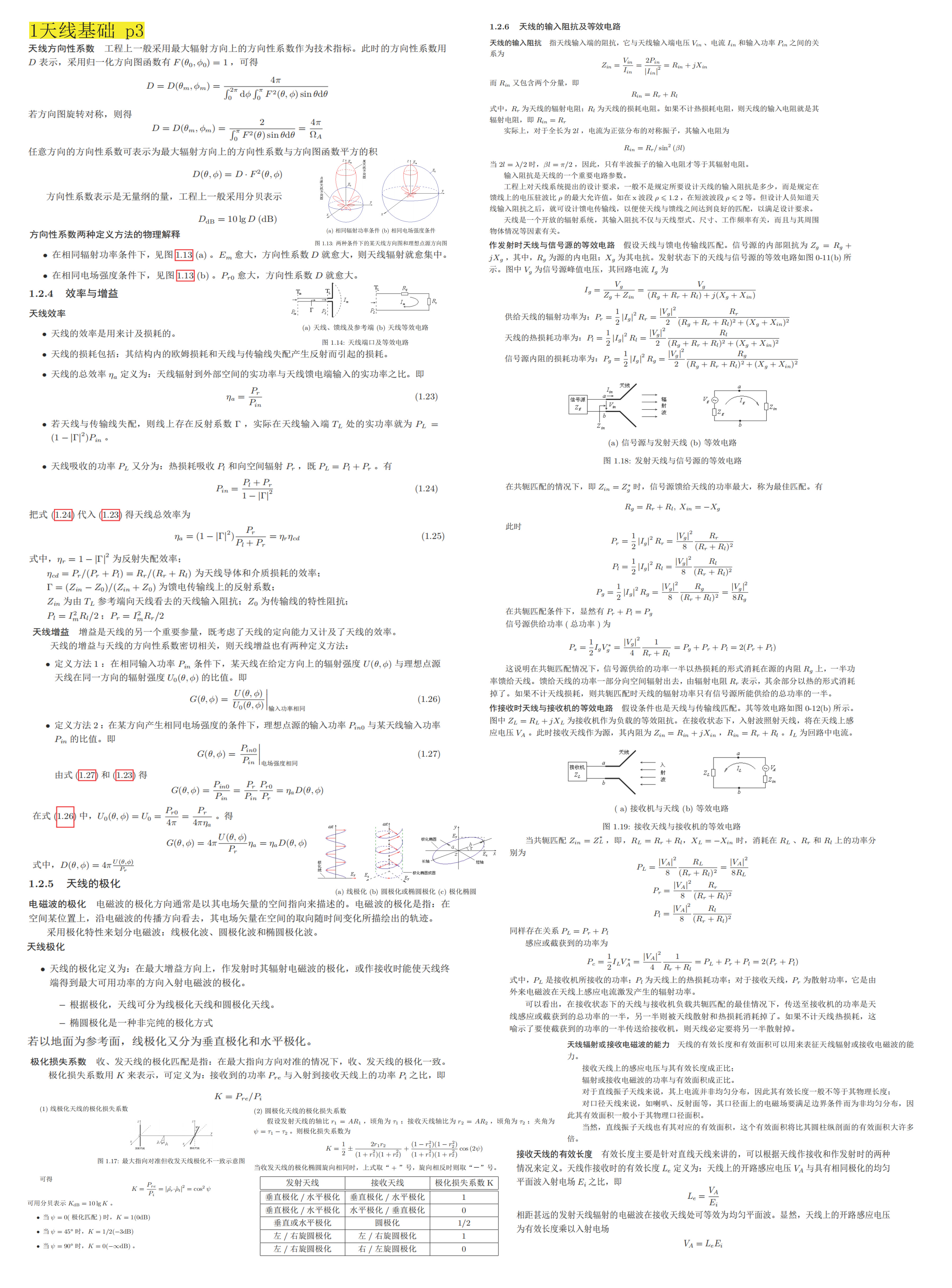 天线总结_页面_04