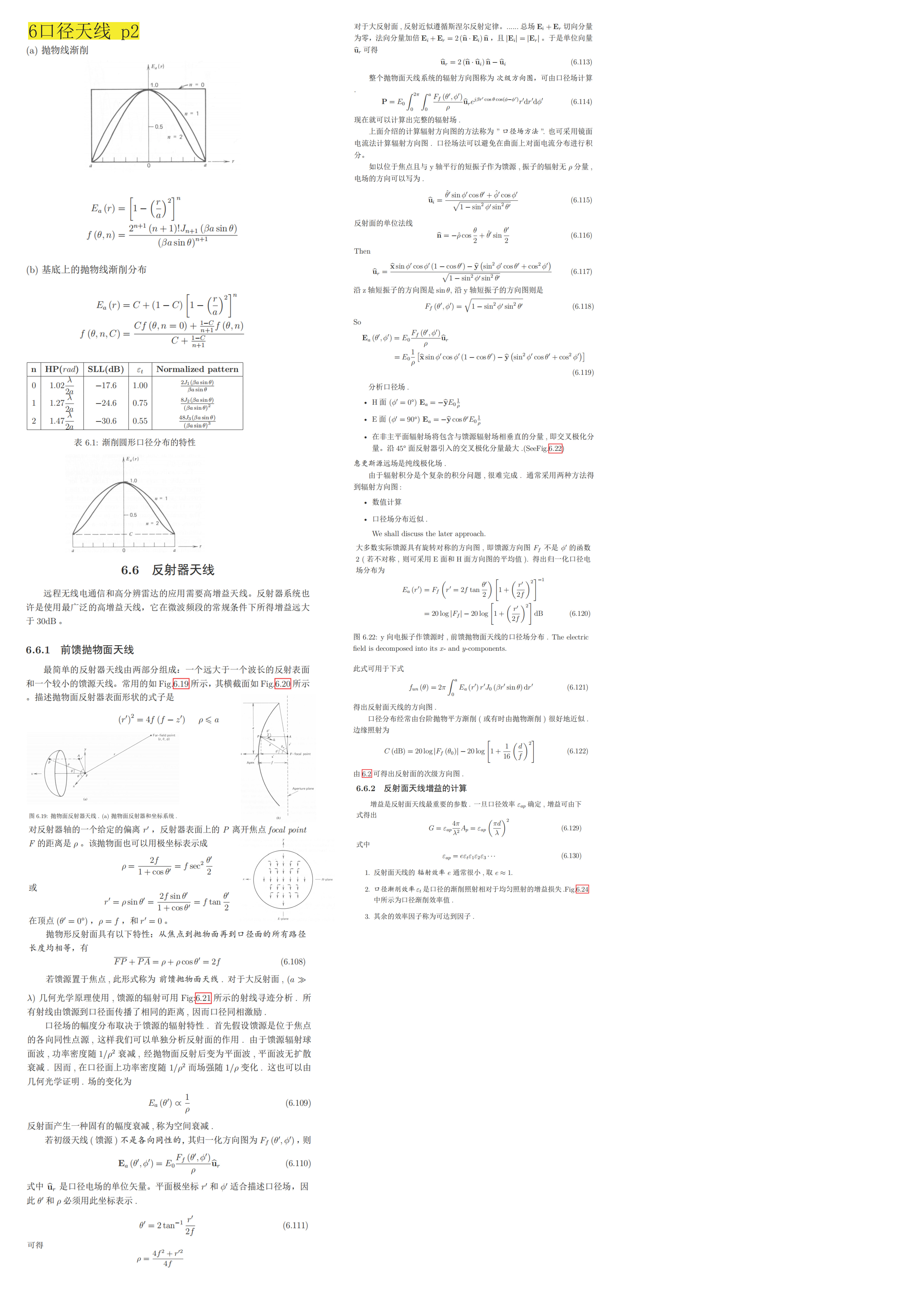 天线总结_页面_19