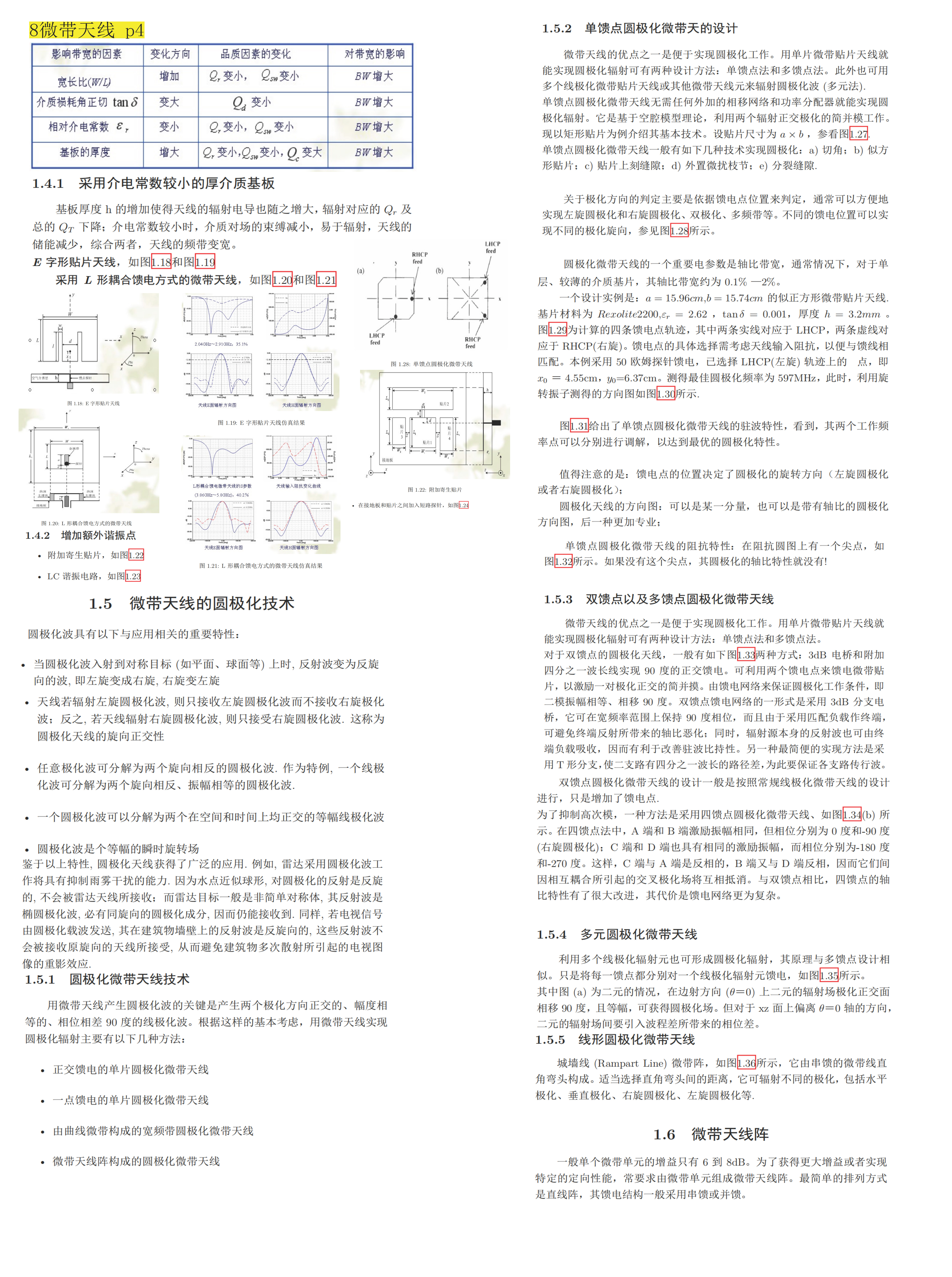 天线总结_页面_24