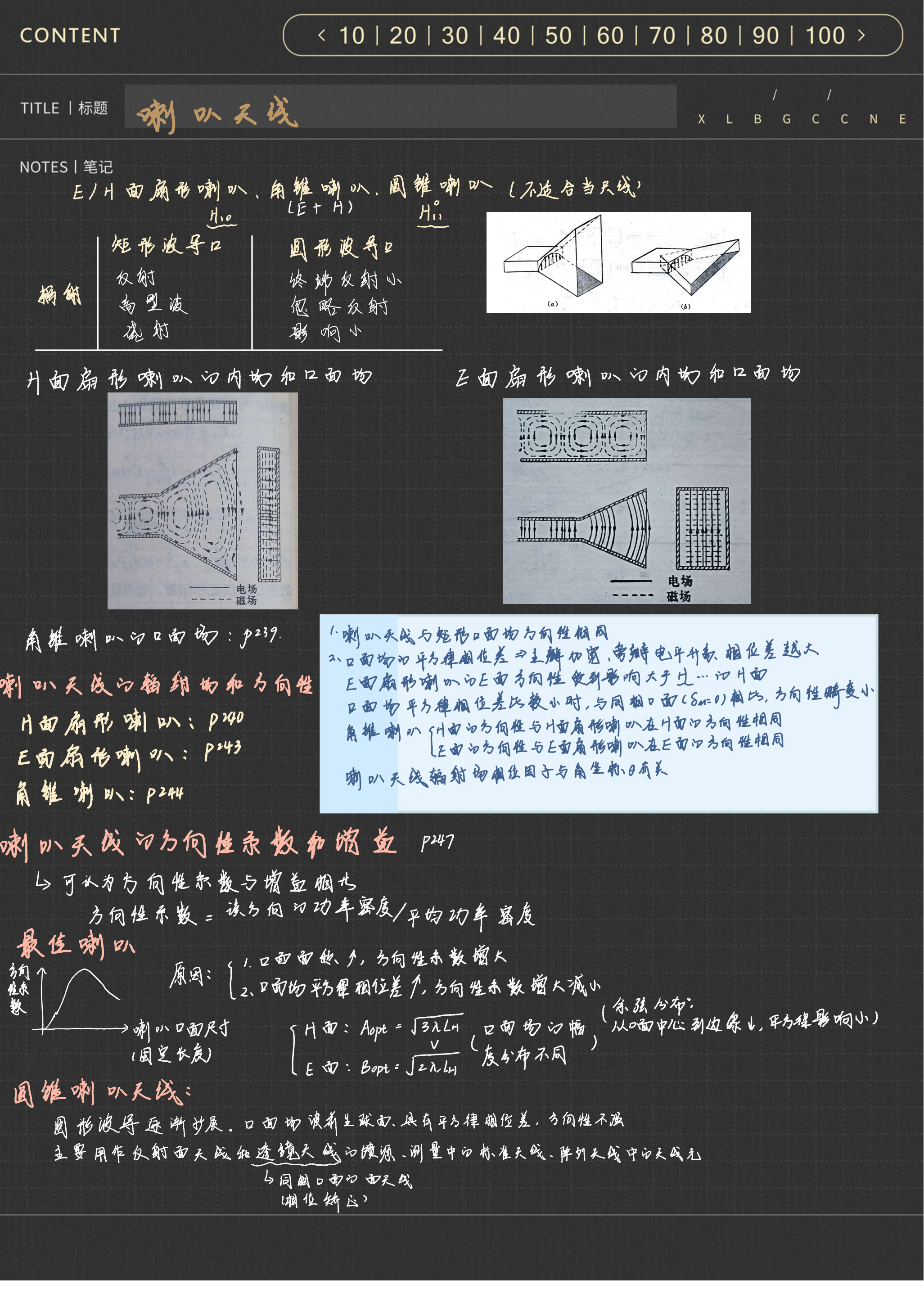 天线原理_09