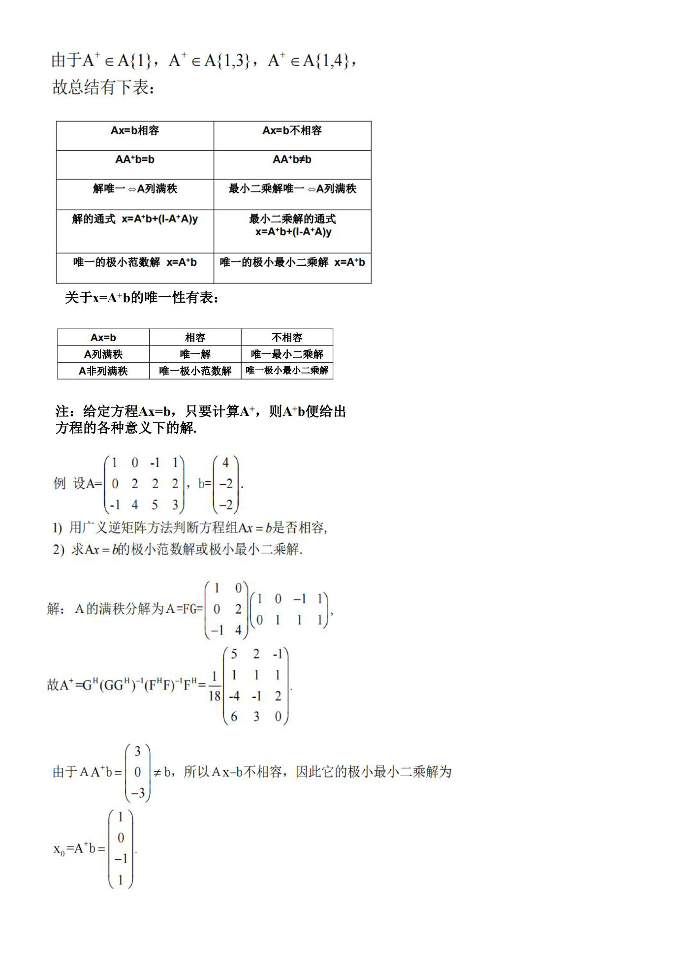 矩阵例题_页面_06