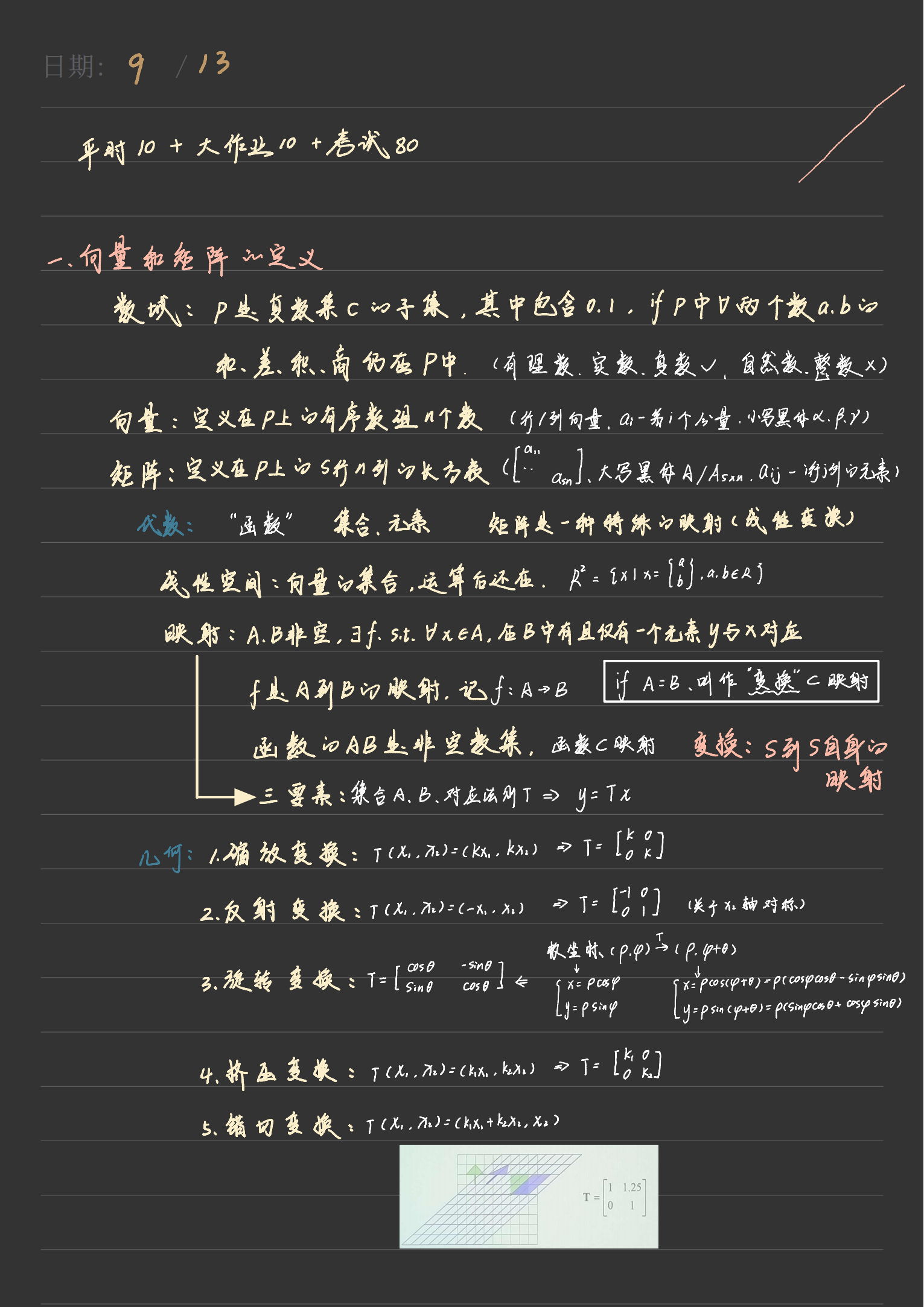 矩阵理论_01