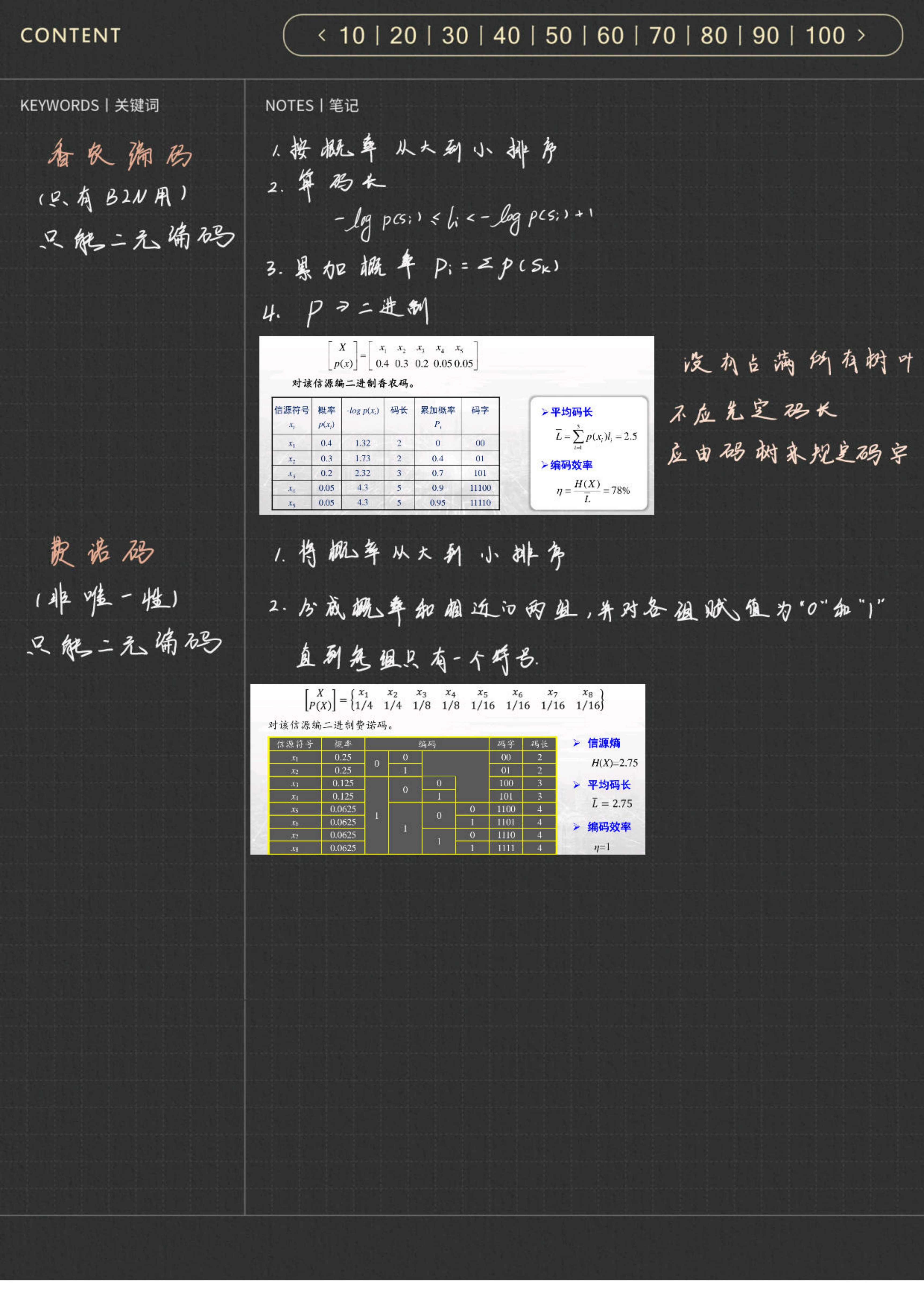 0信息论基础_32