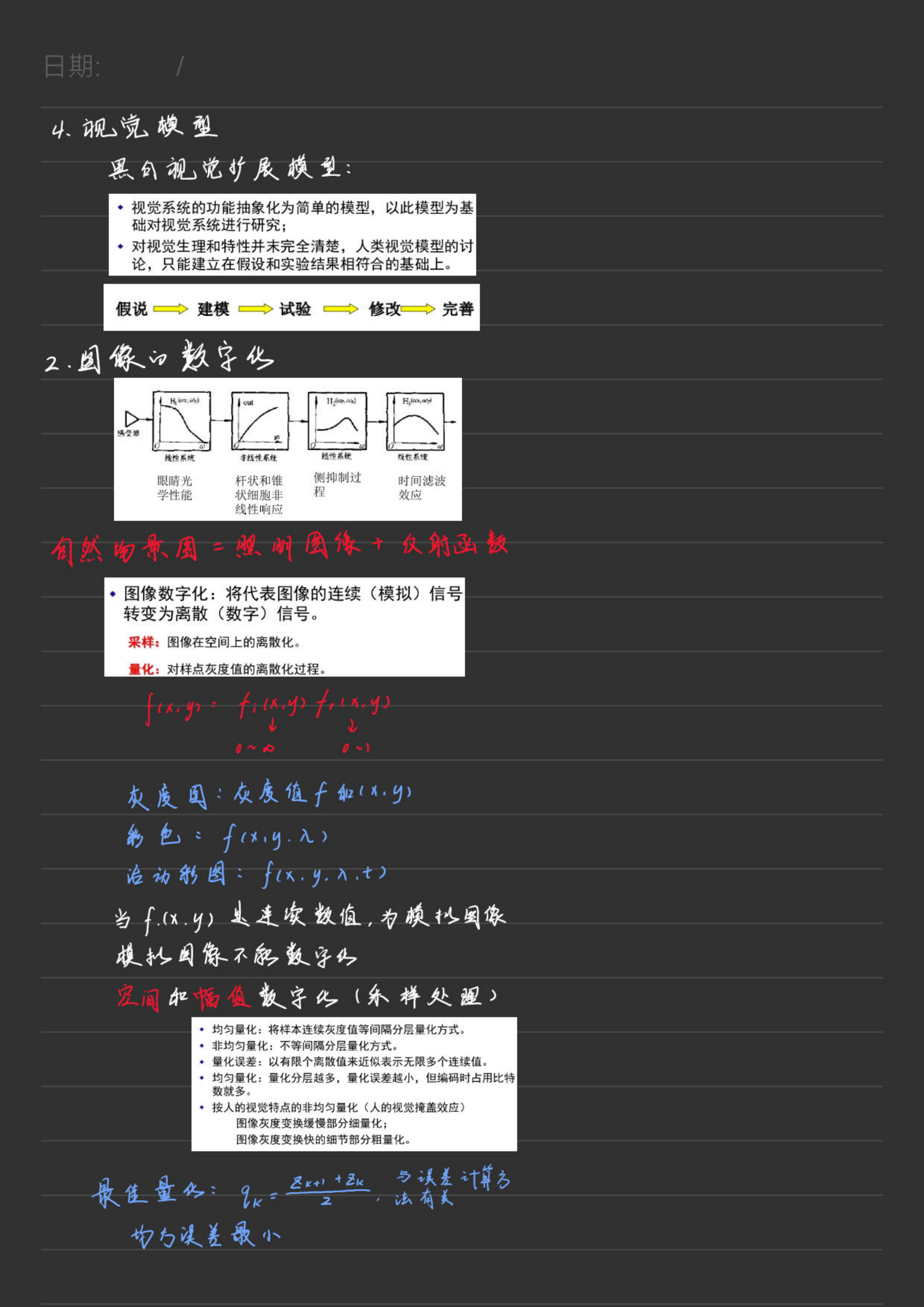 0图像信号处理_03