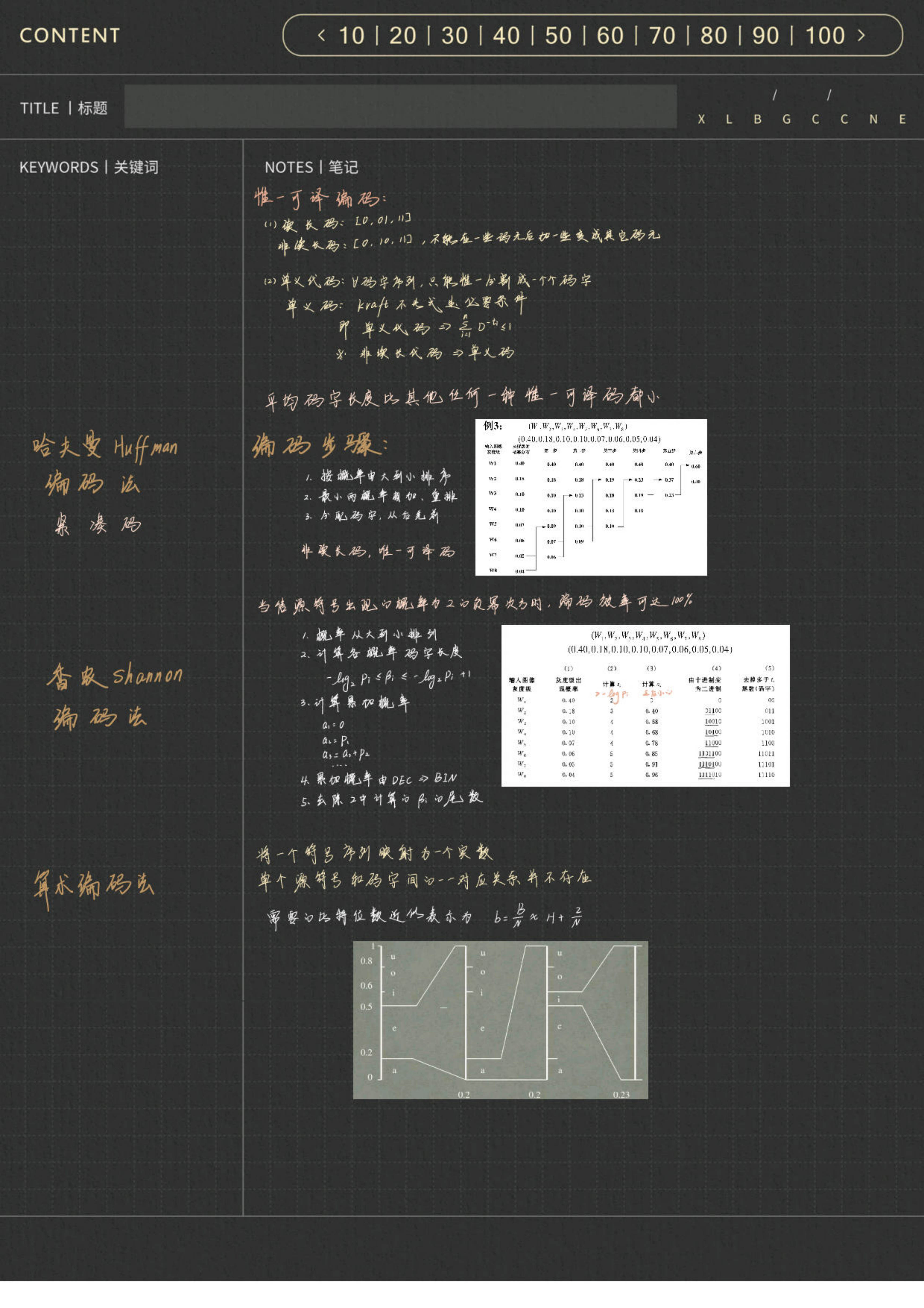 0图像信号处理_14