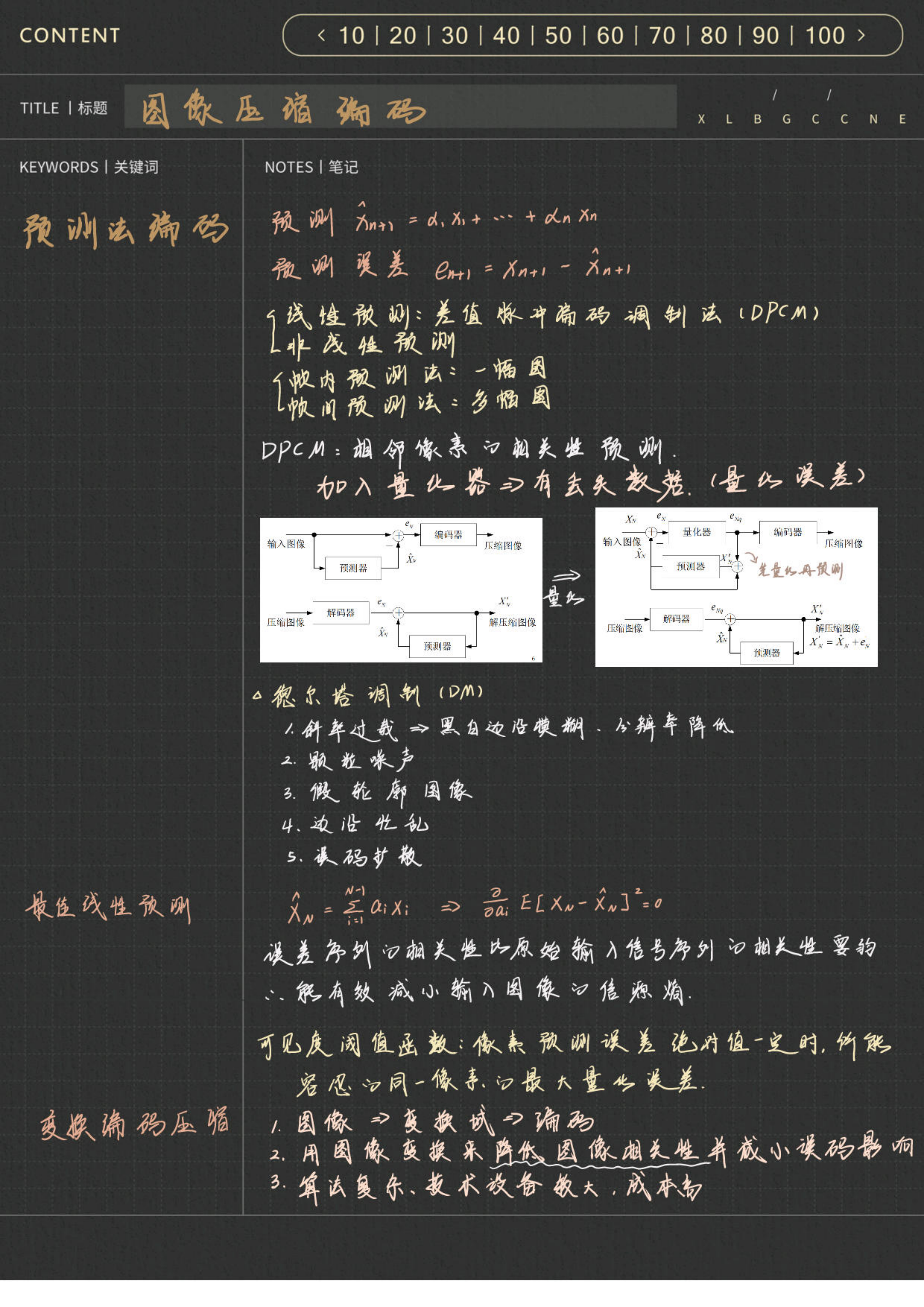 0图像信号处理_15