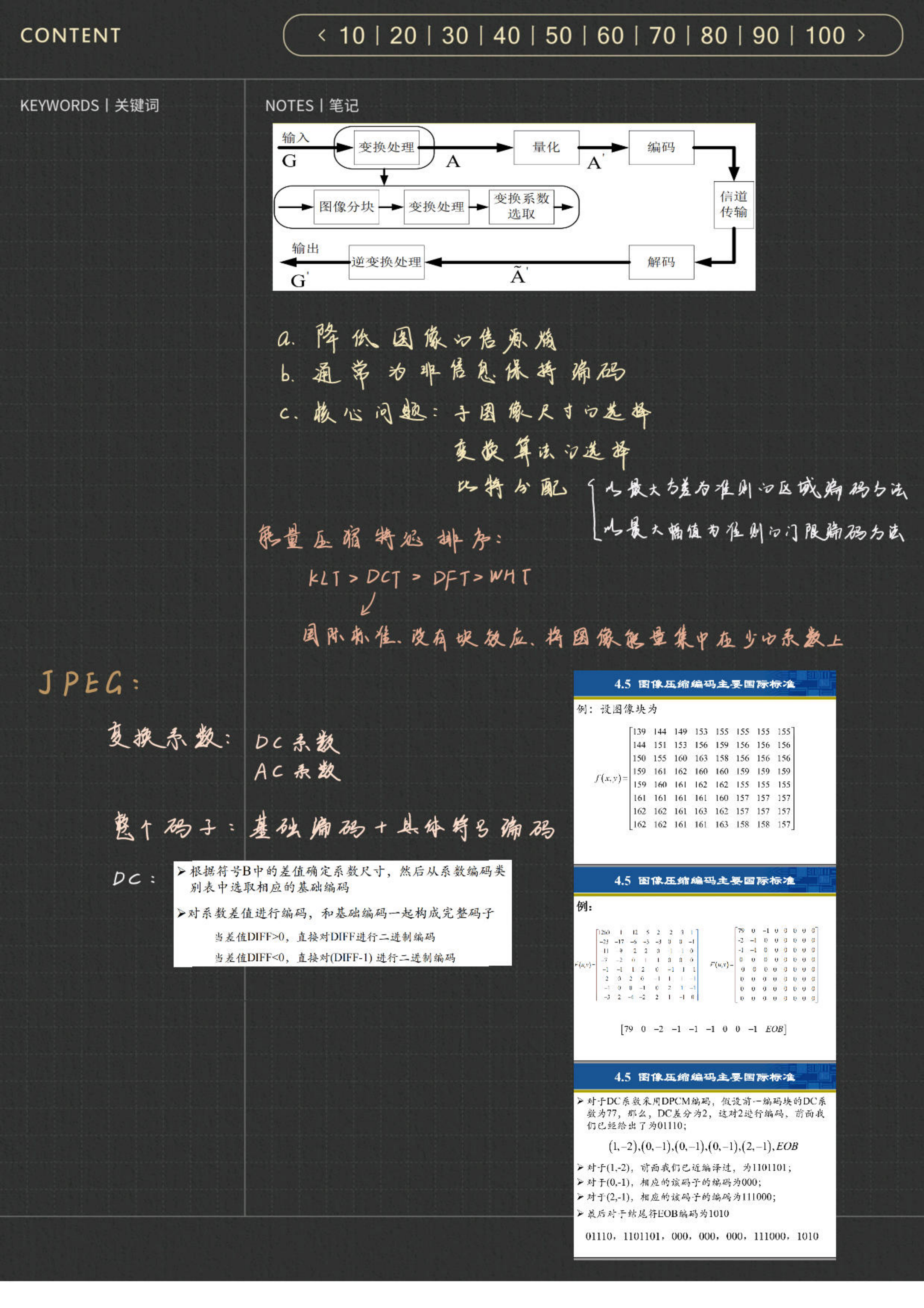 0图像信号处理_16