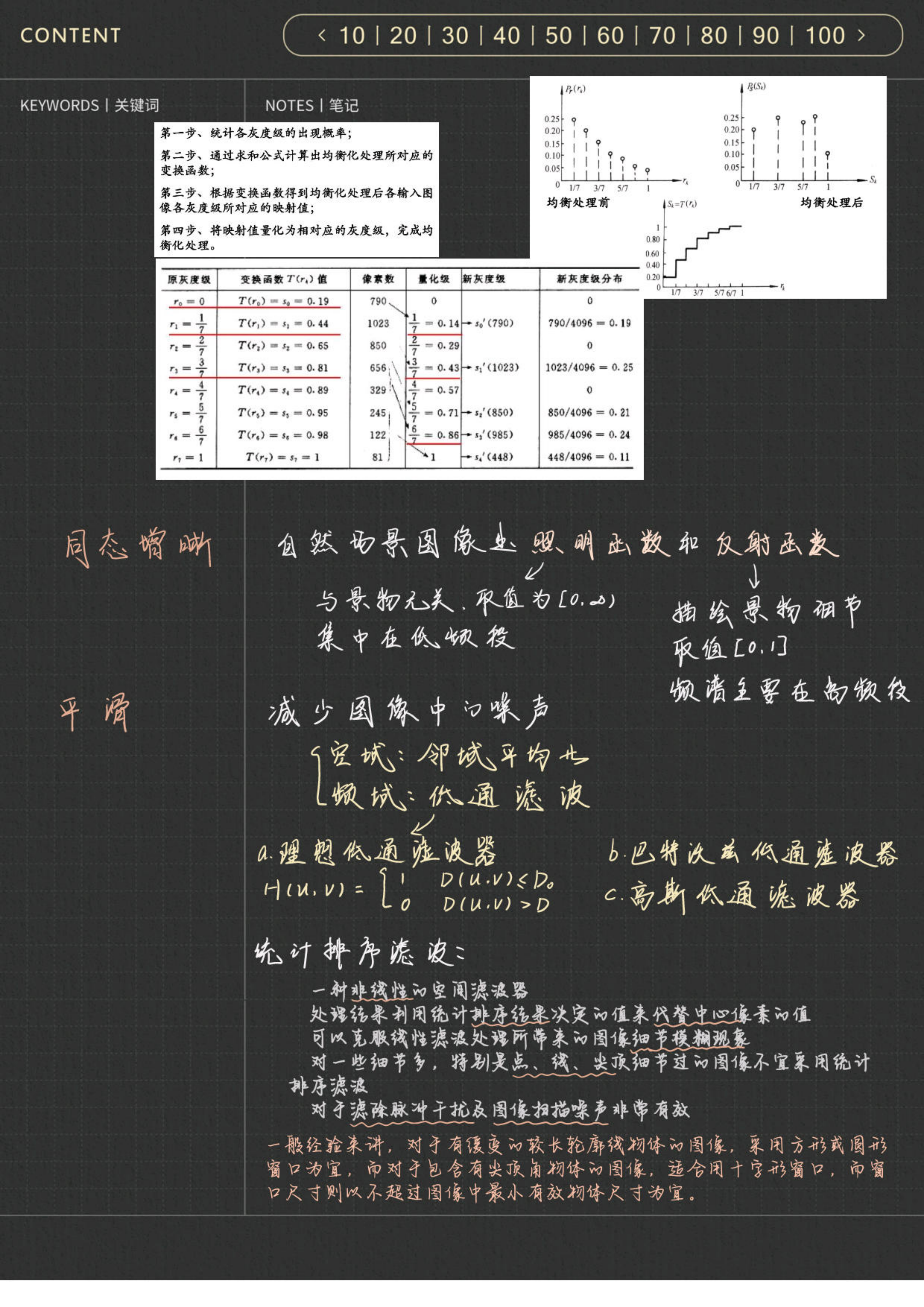 0图像信号处理_18