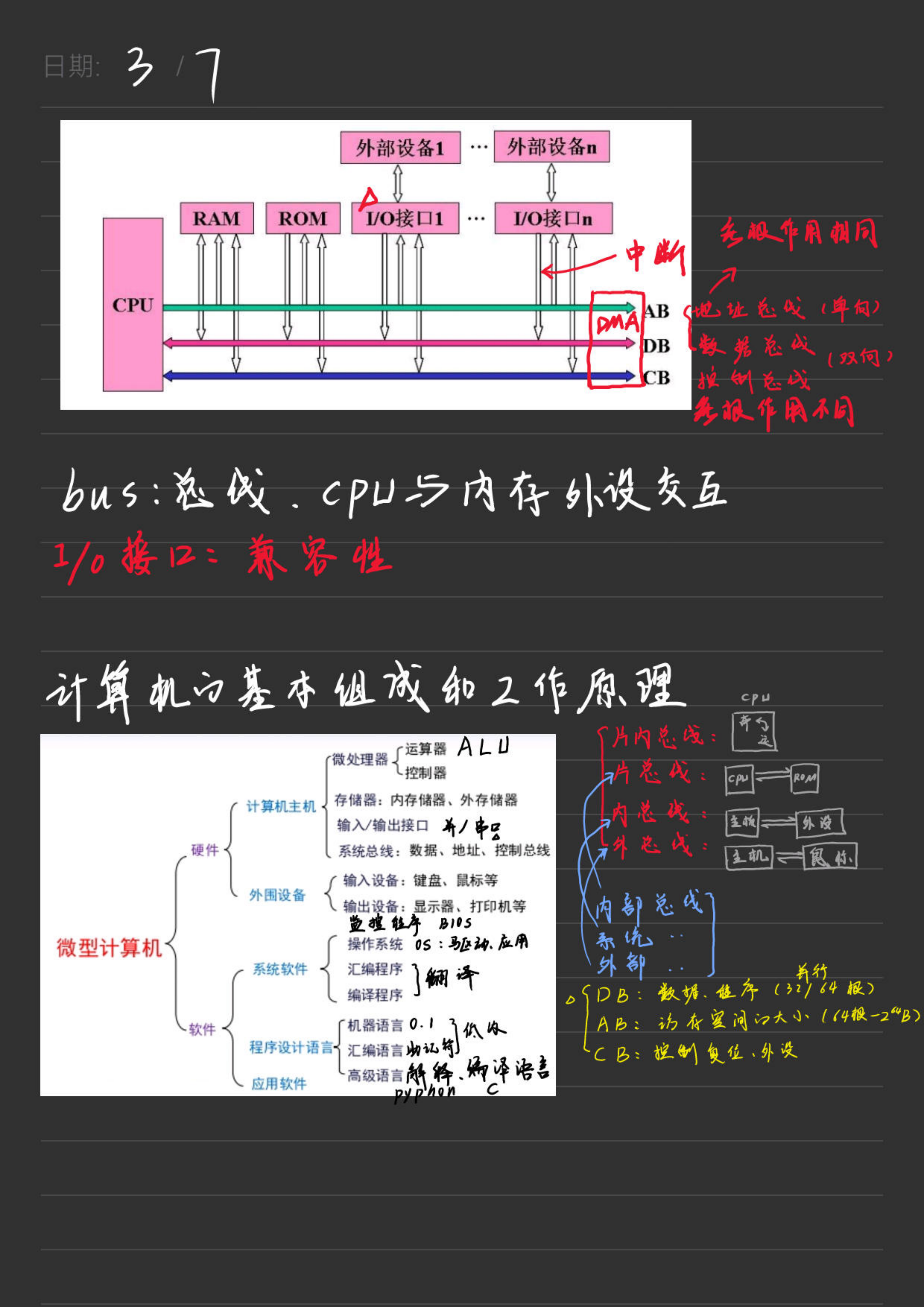 0微机原理与技术接口_02