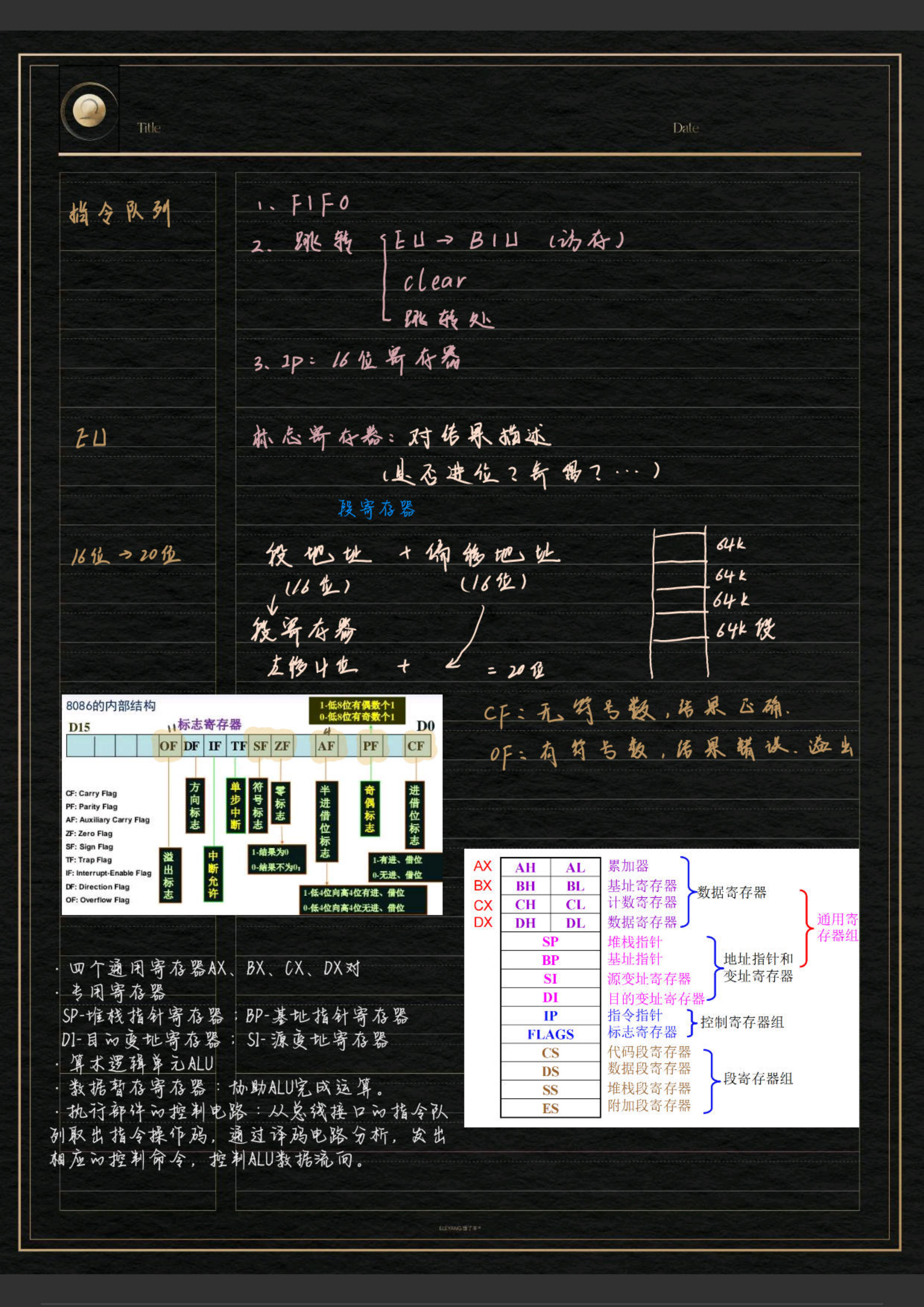 0微机原理与技术接口_08