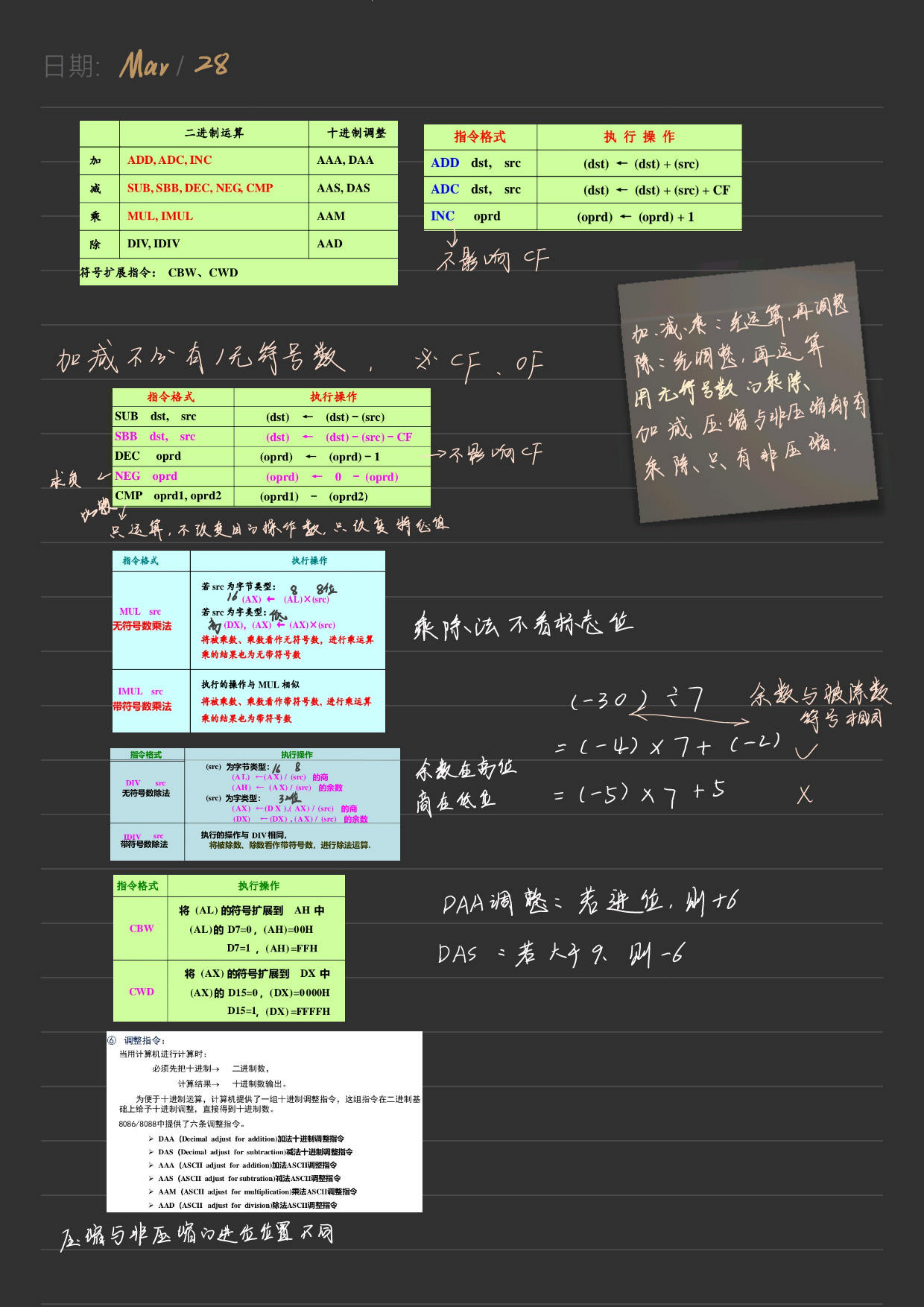 0微机原理与技术接口_20