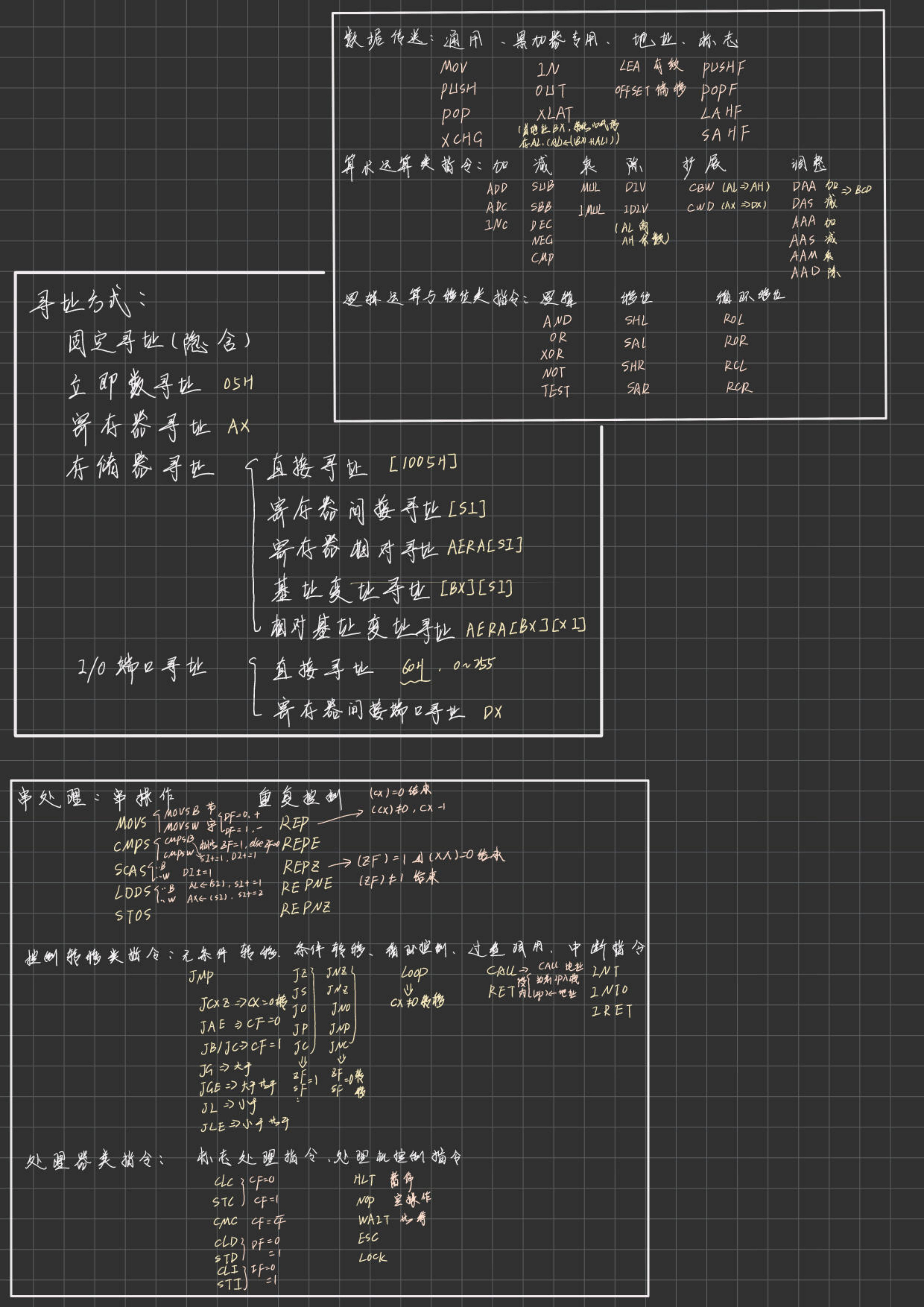 0微机原理与技术接口_24