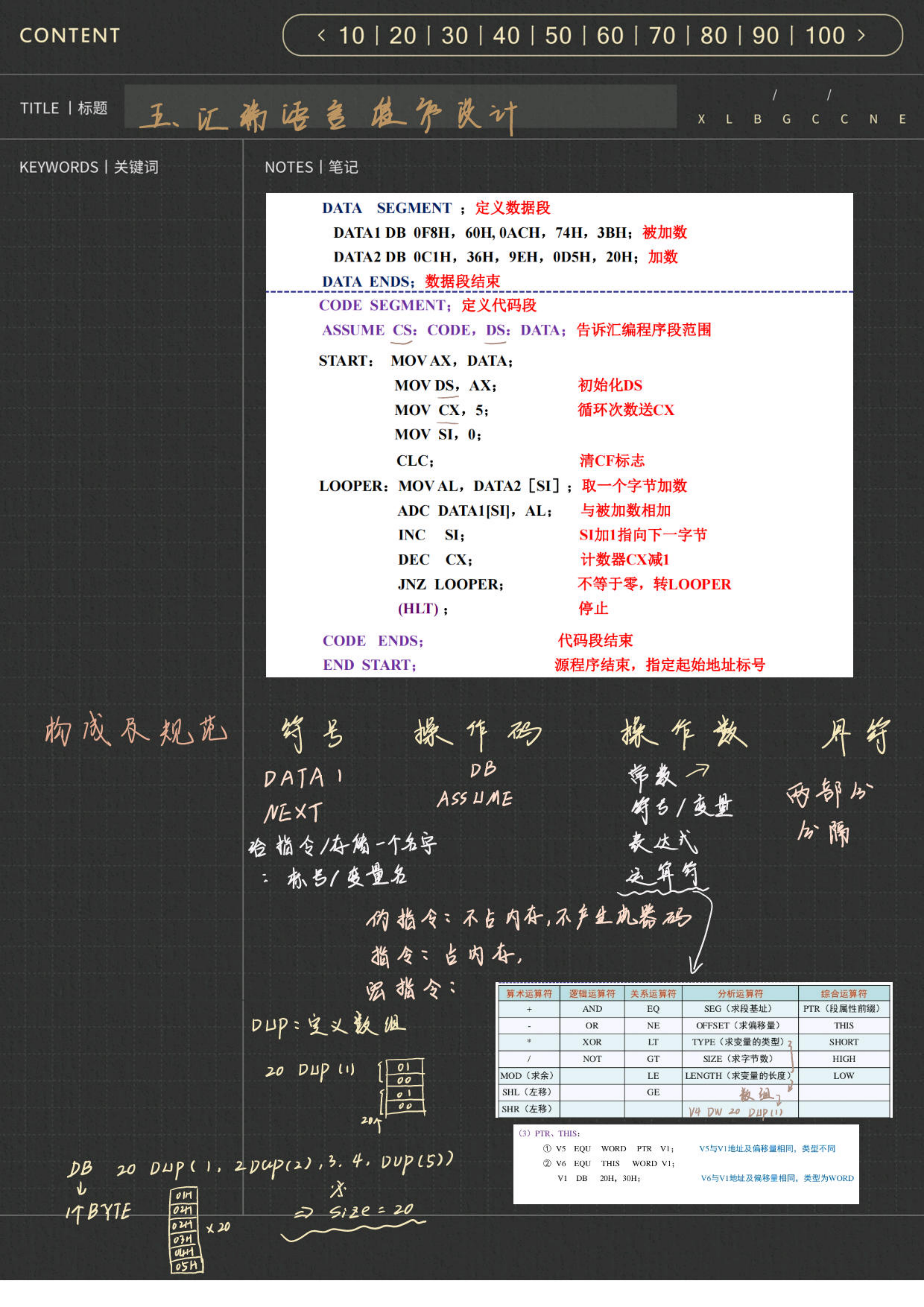 0微机原理与技术接口_25