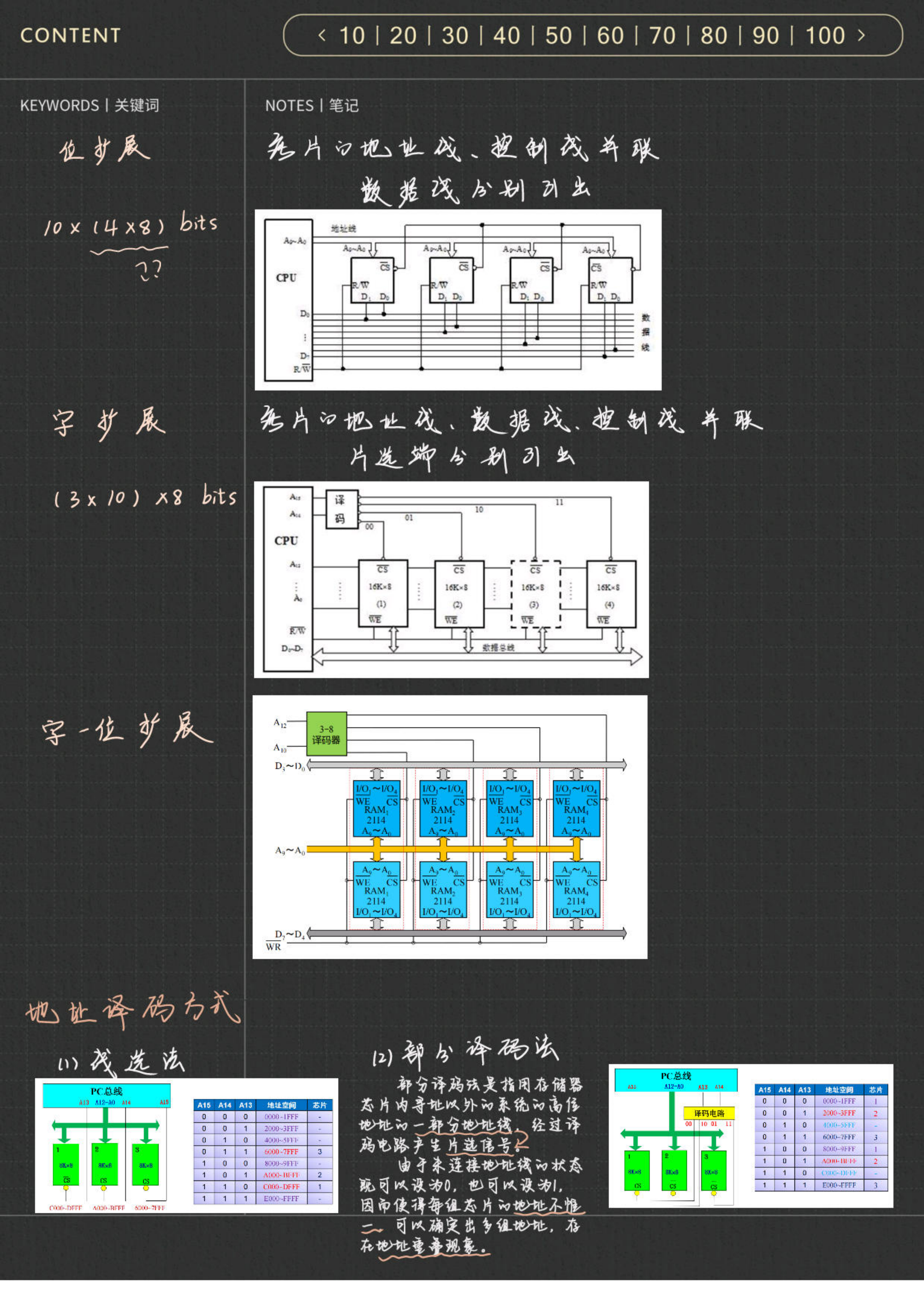 0微机原理与技术接口_28