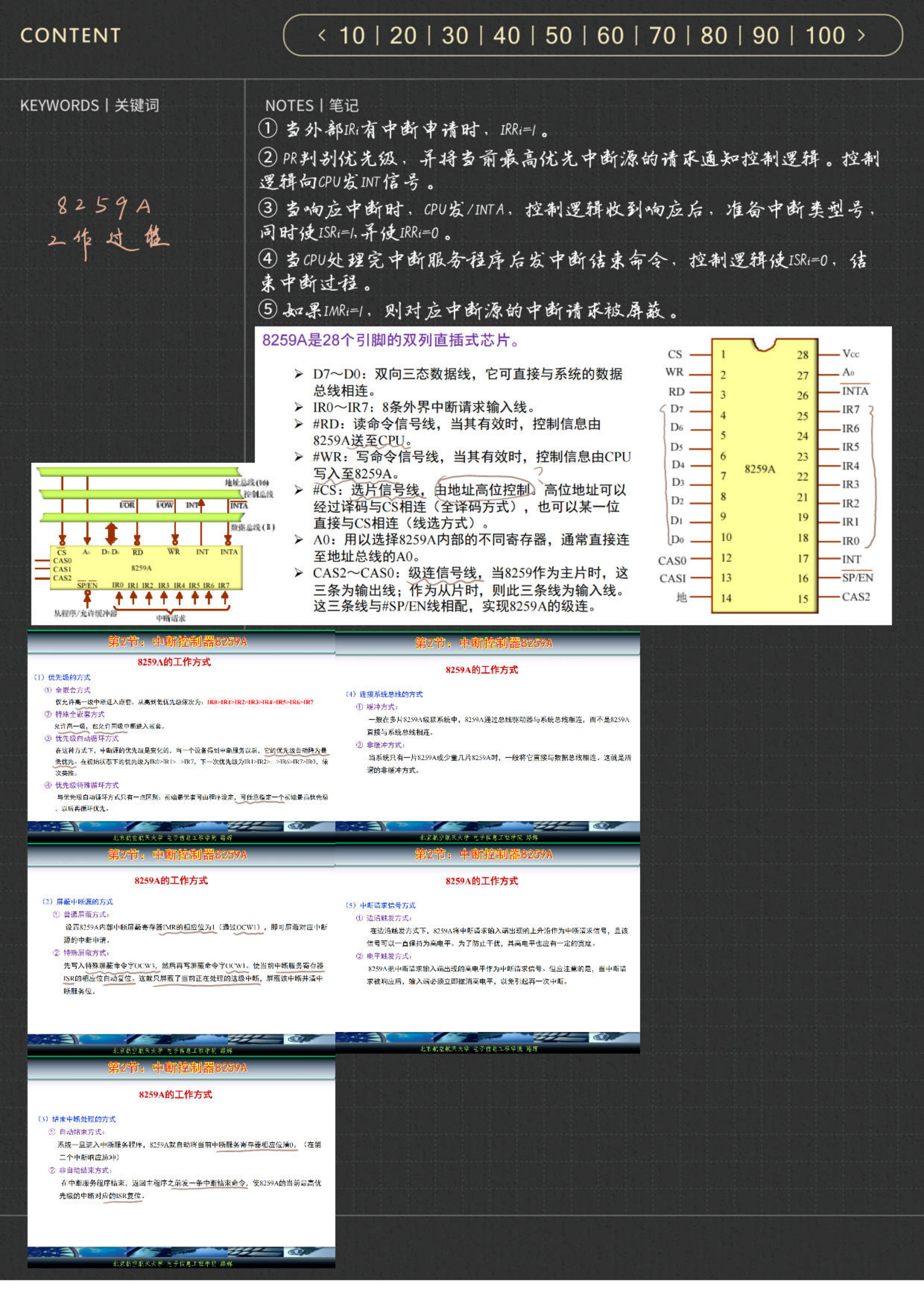 0微机原理与技术接口_33