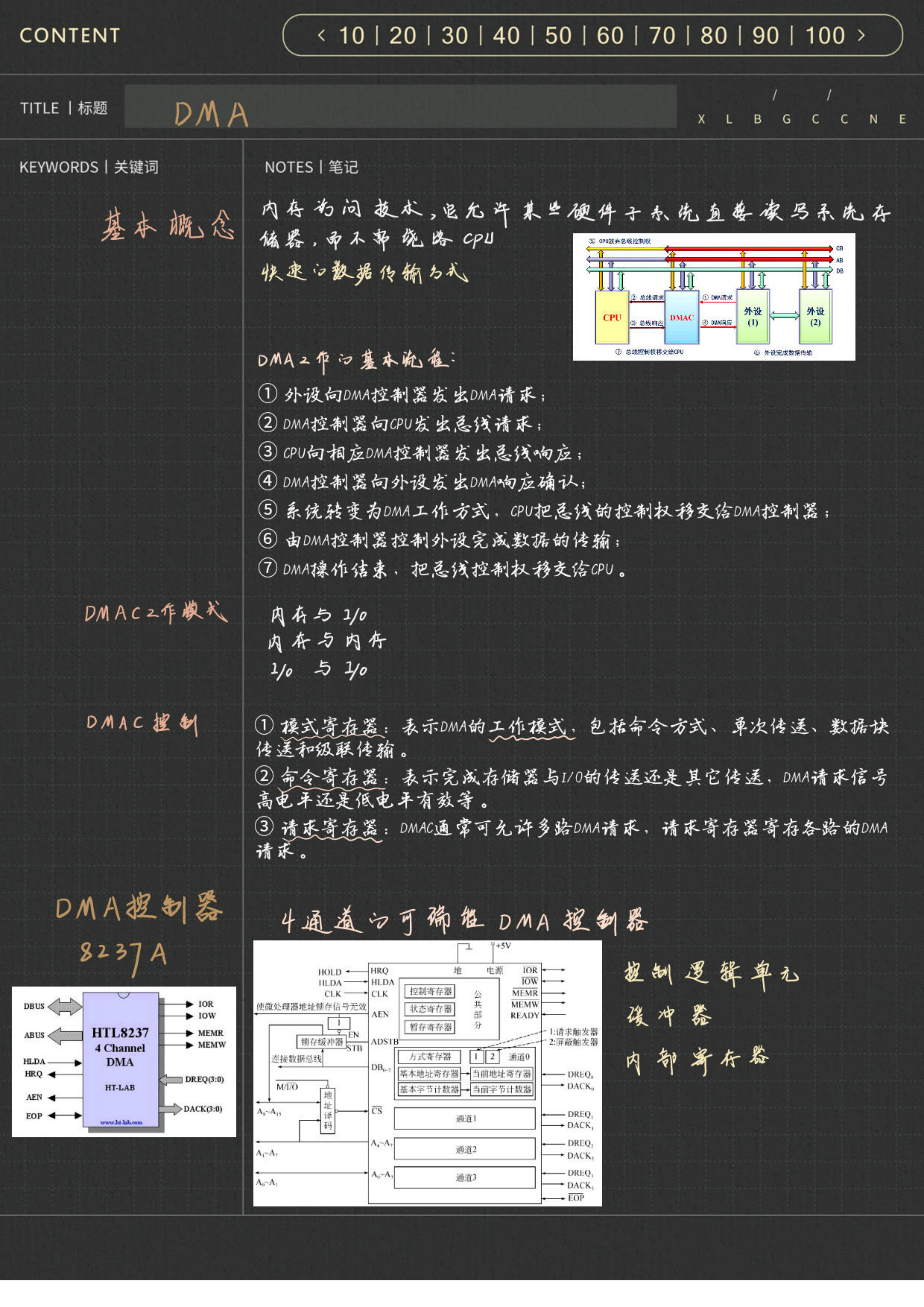 0微机原理与技术接口_36