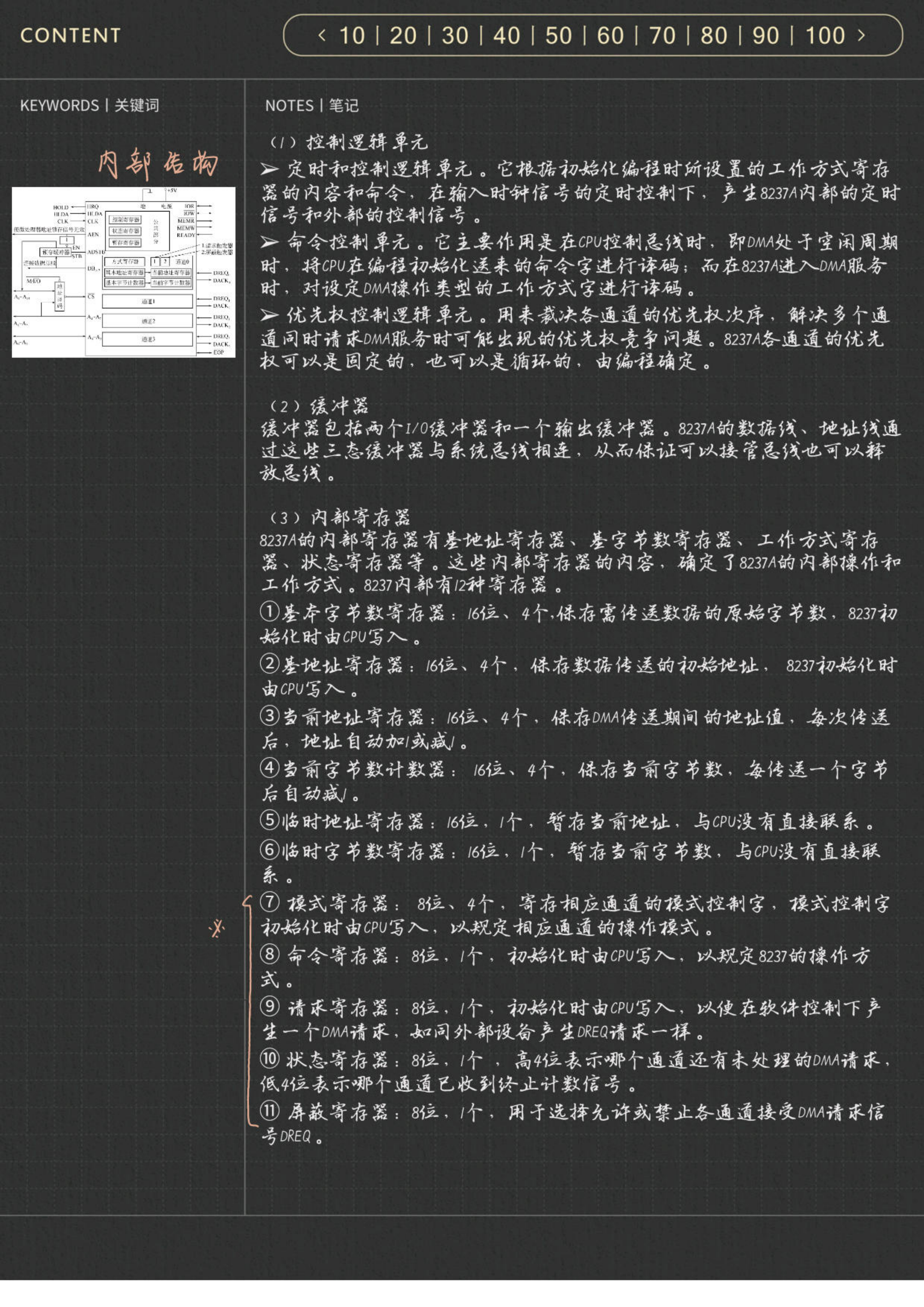 0微机原理与技术接口_37