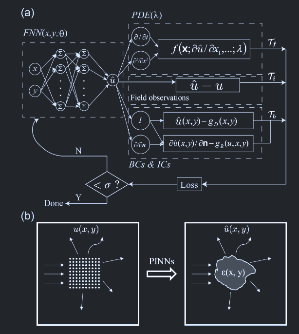 image-20250507101935908