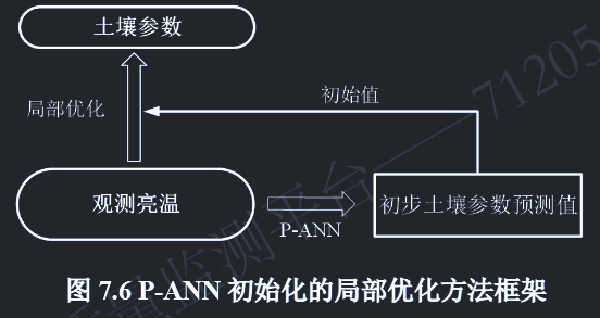 image-20250511141308617