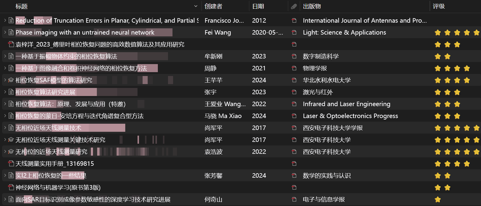 综述、开题-文献整理