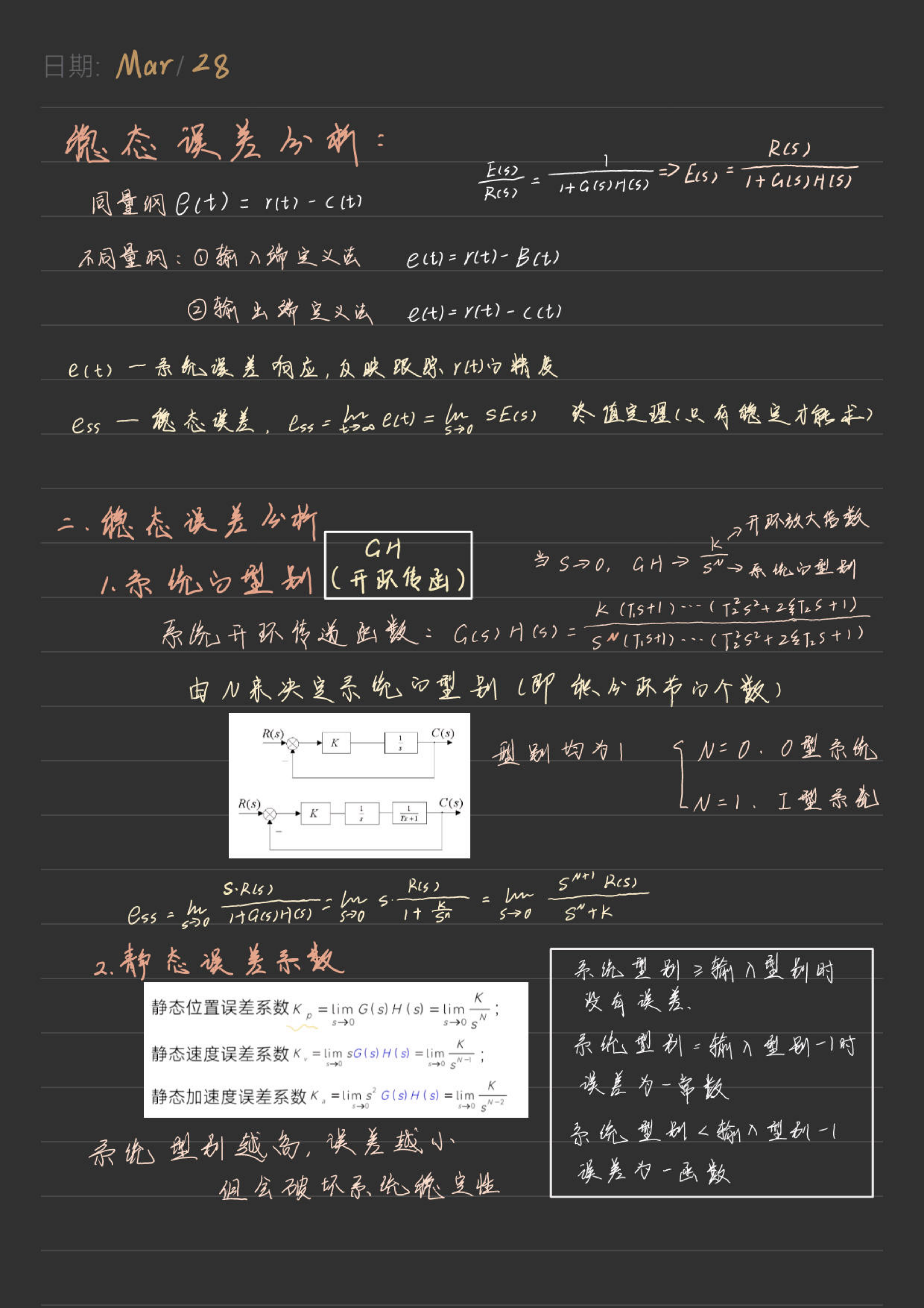 1_0自动控制原理_10