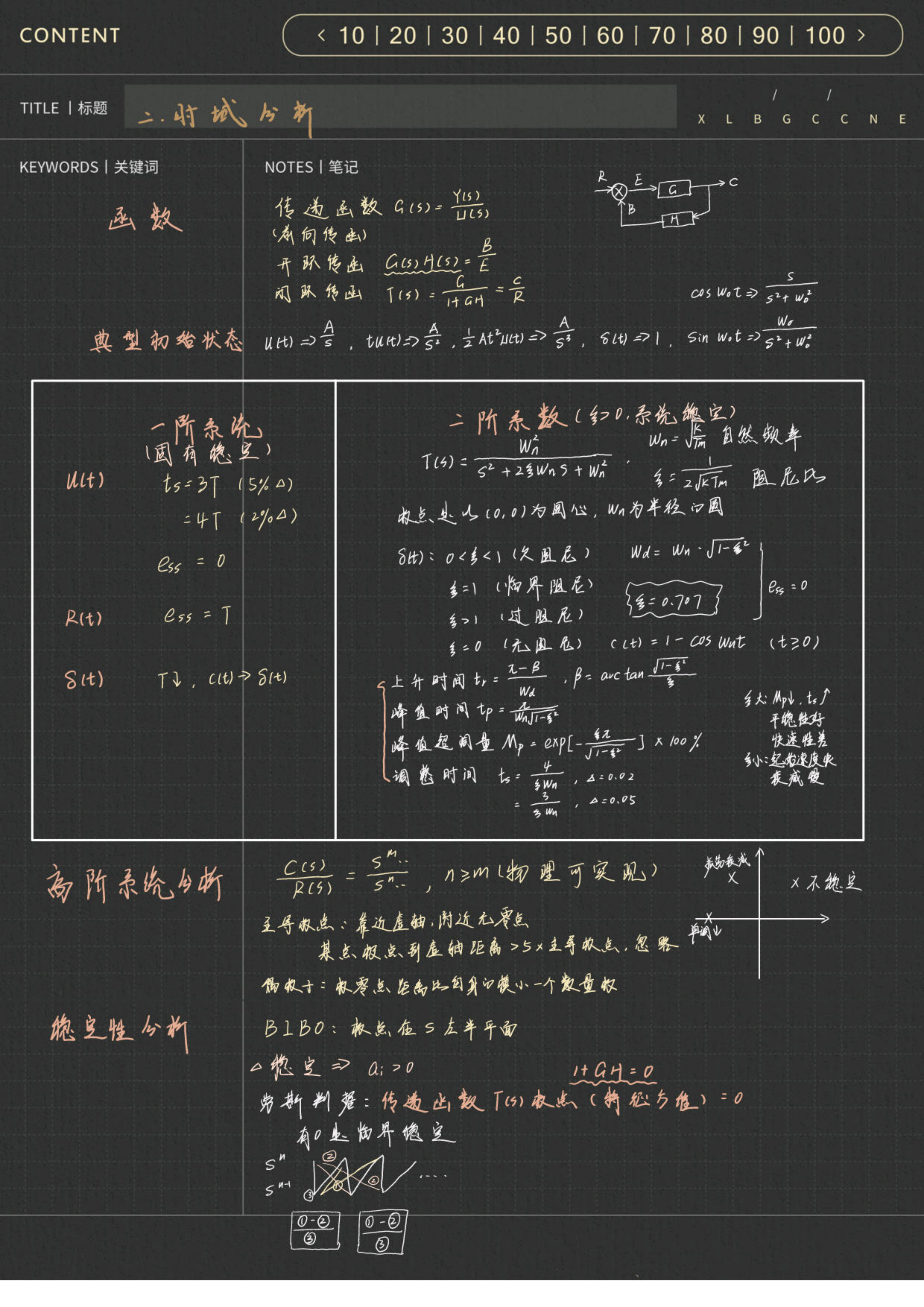 1_0自动控制原理_12