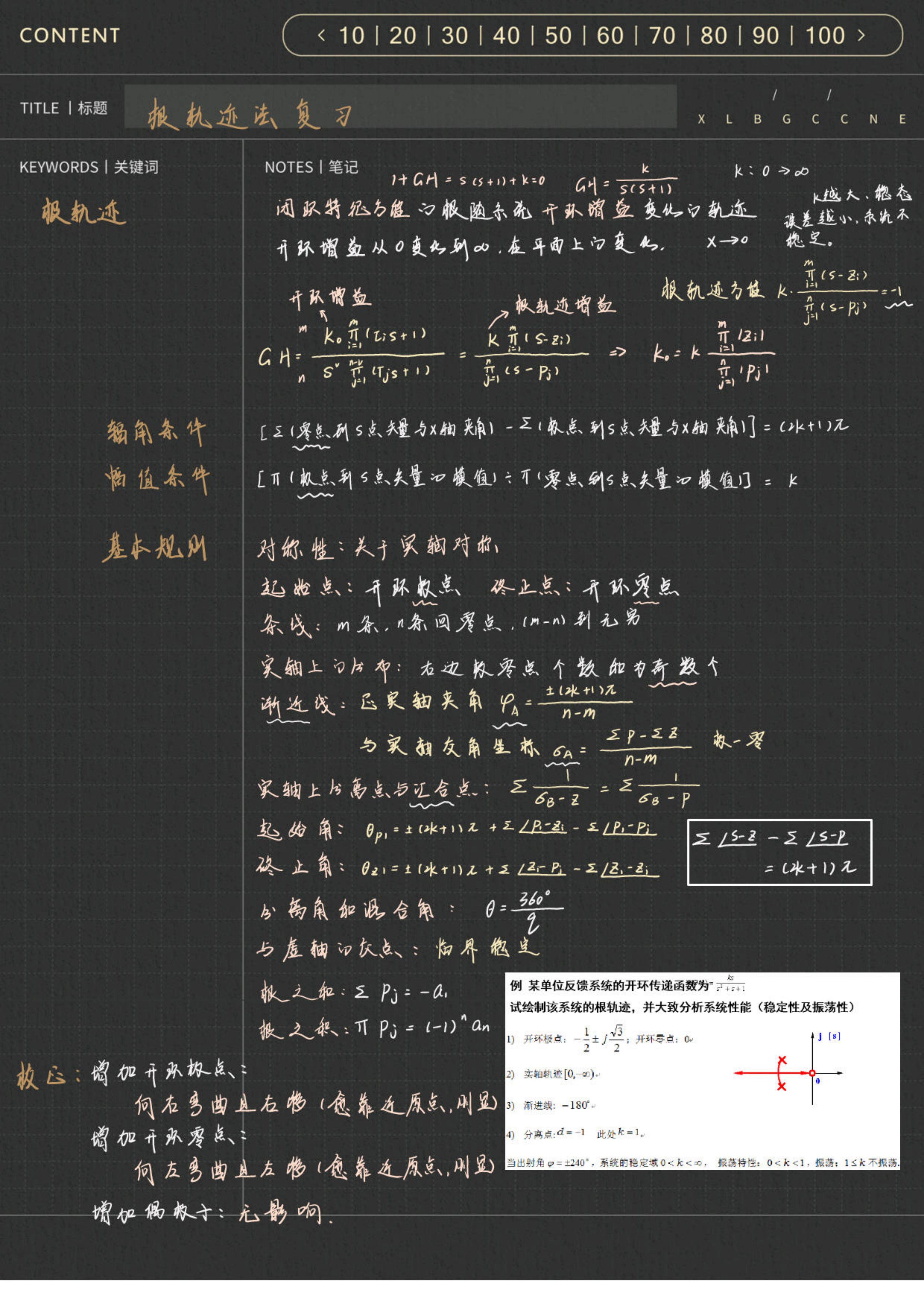 1_0自动控制原理_16