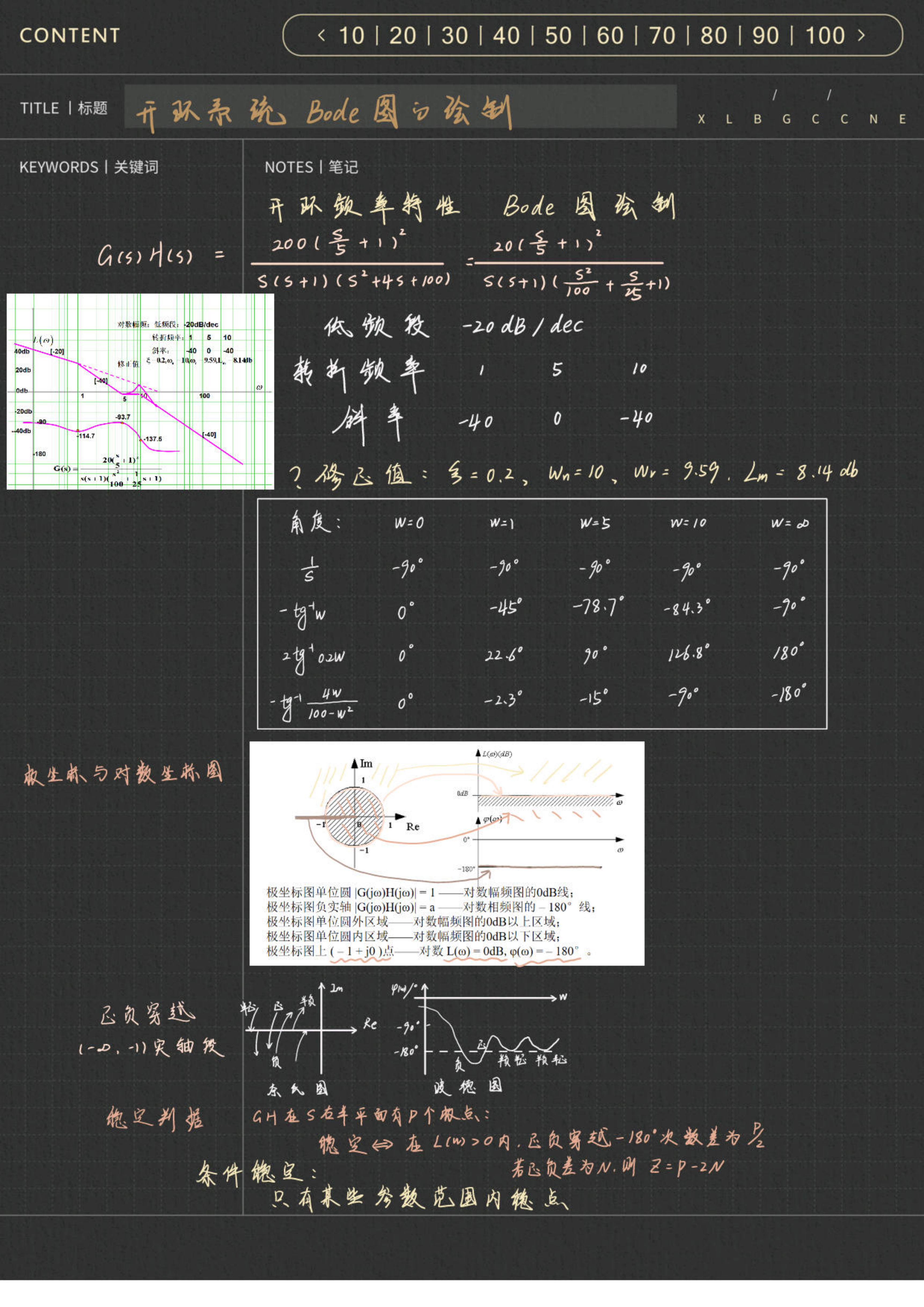 1_0自动控制原理_20