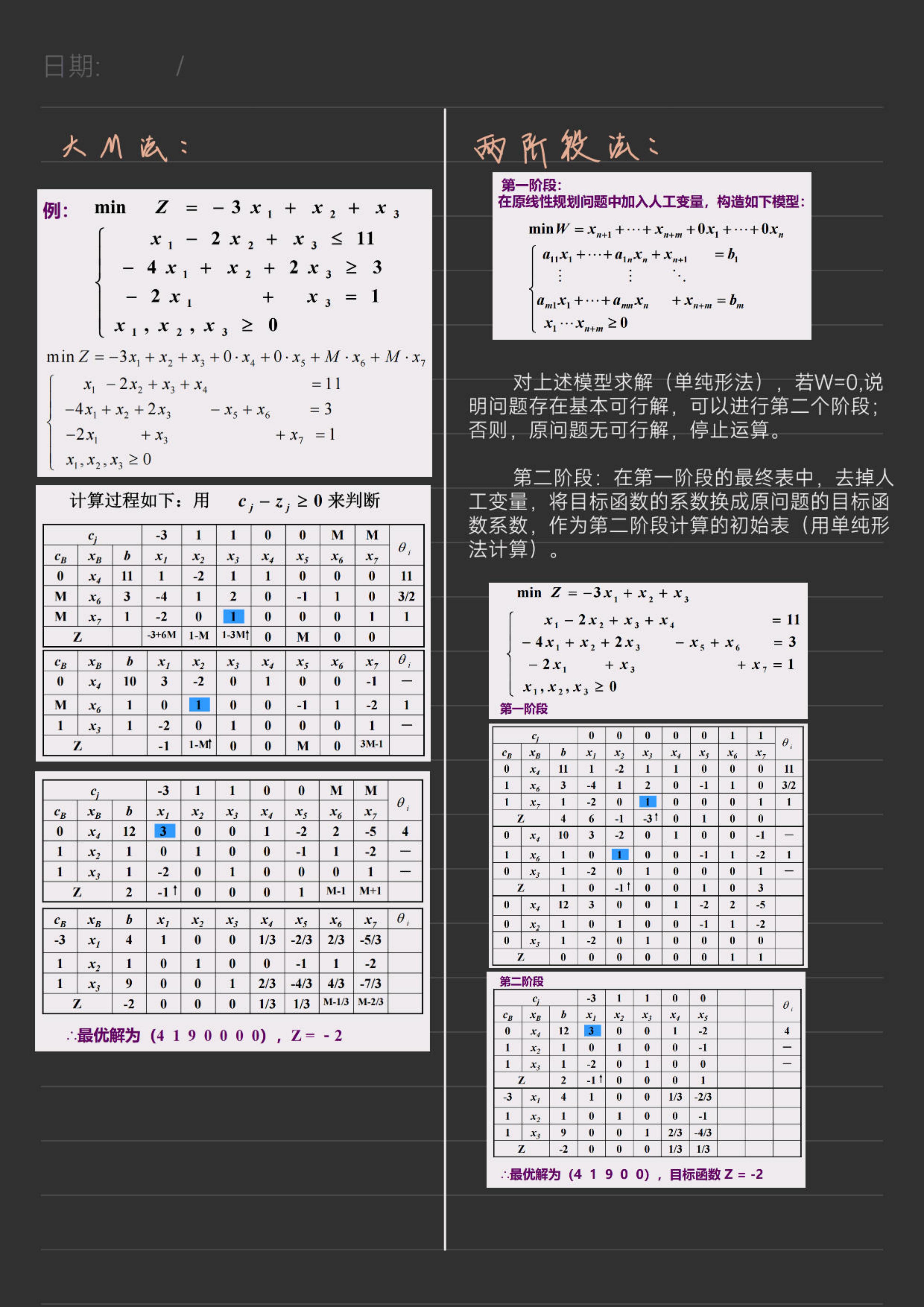 运筹学_05