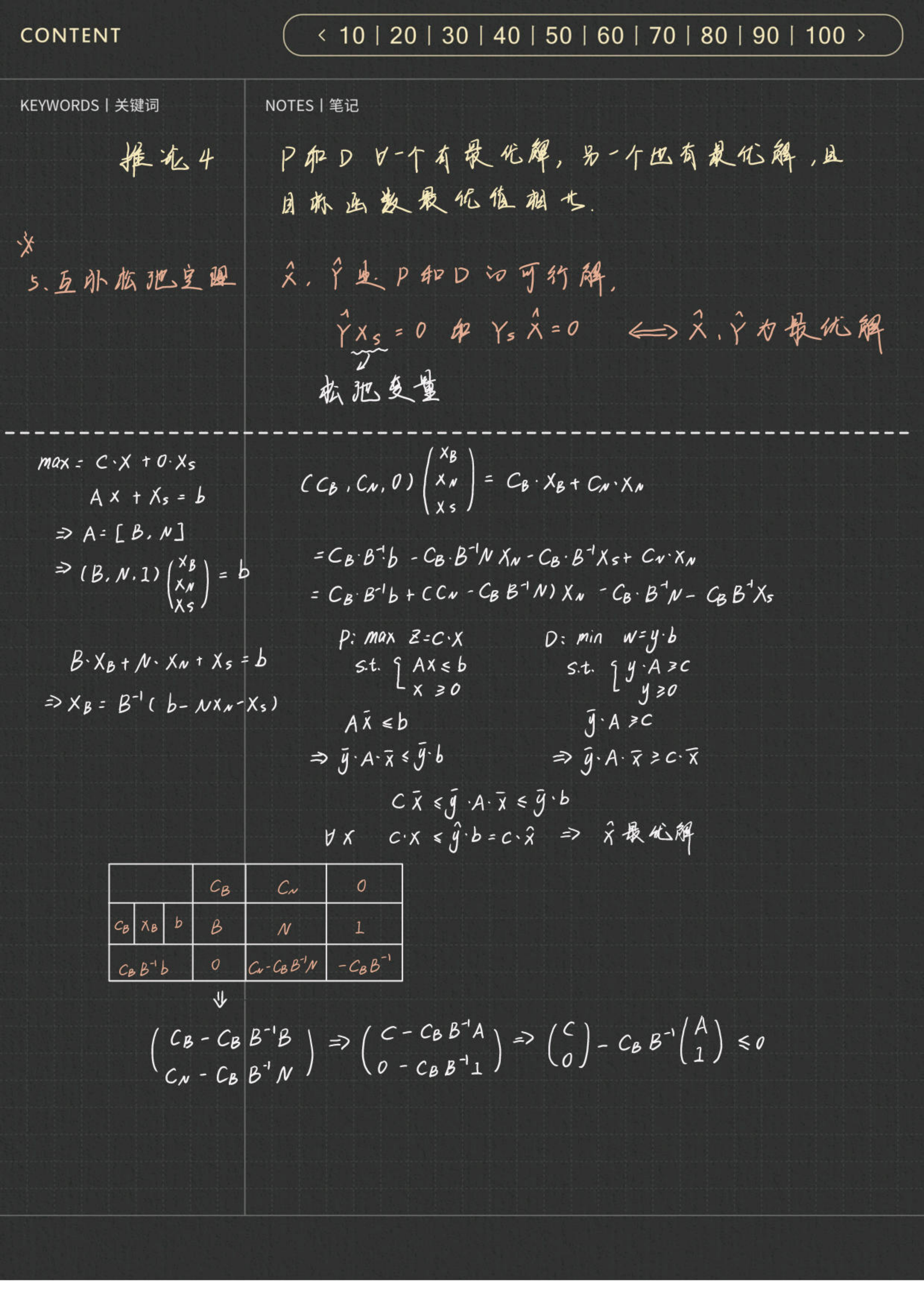 0运筹学_01