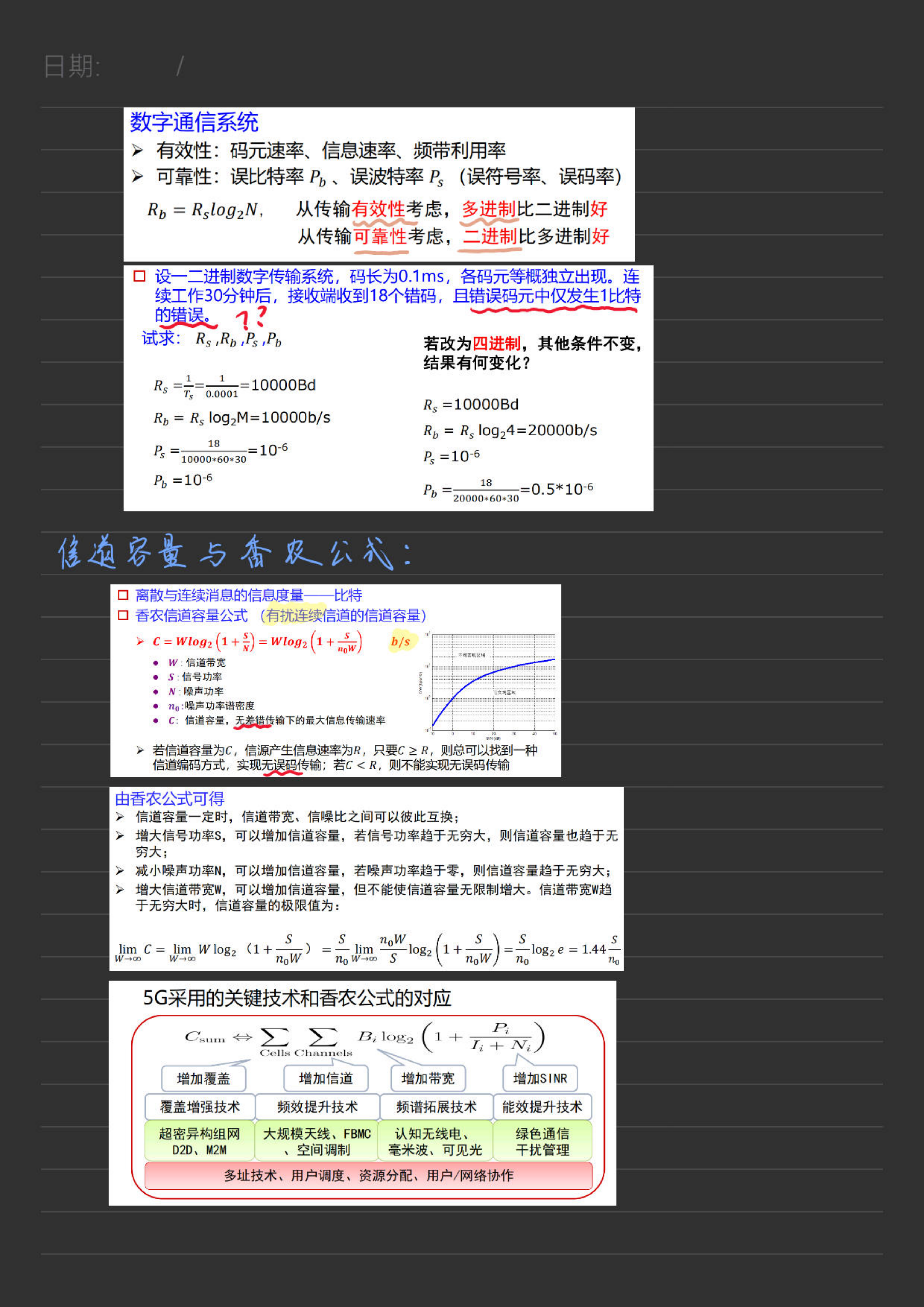 5_0通信原理_02