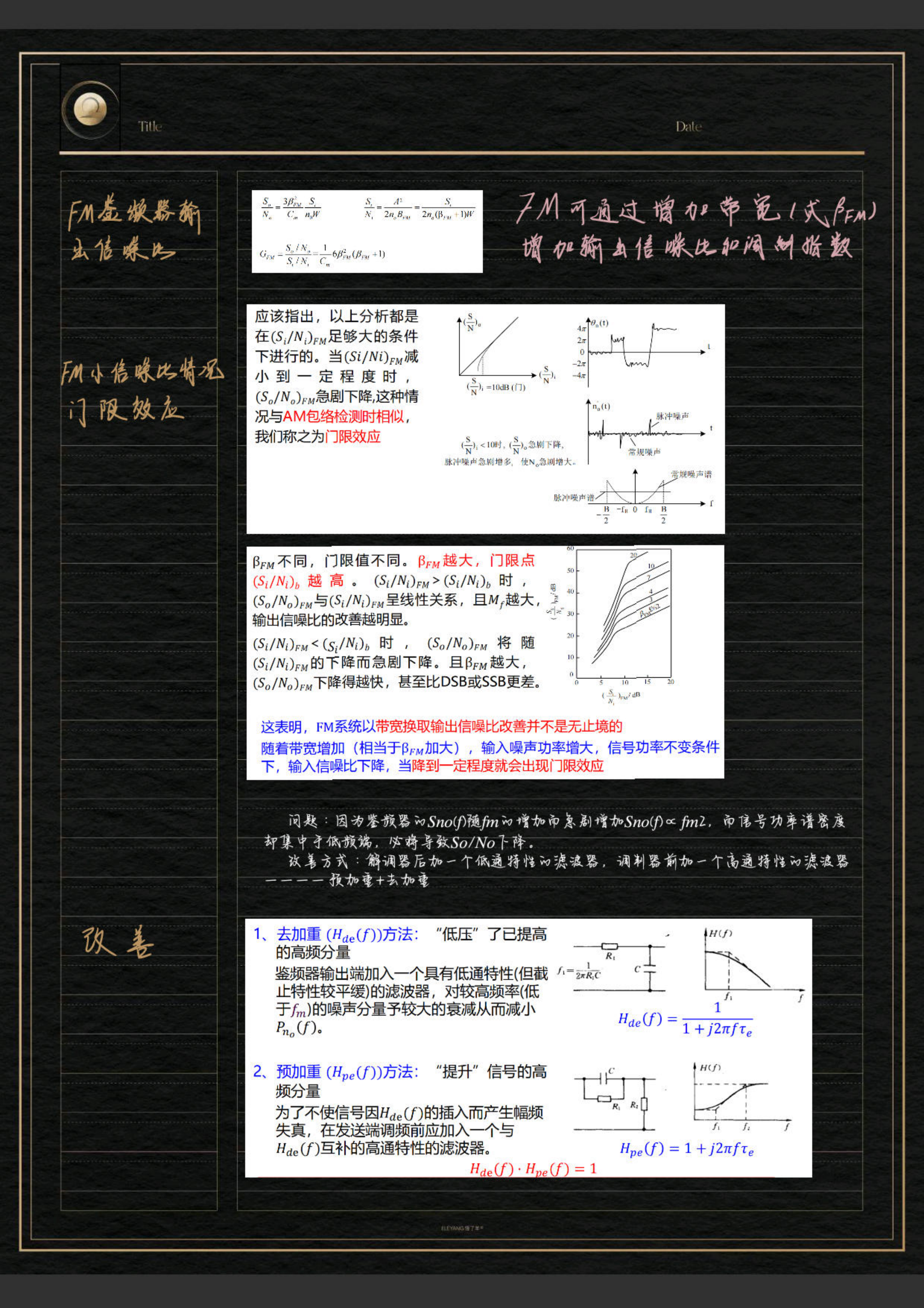 5_0通信原理_12