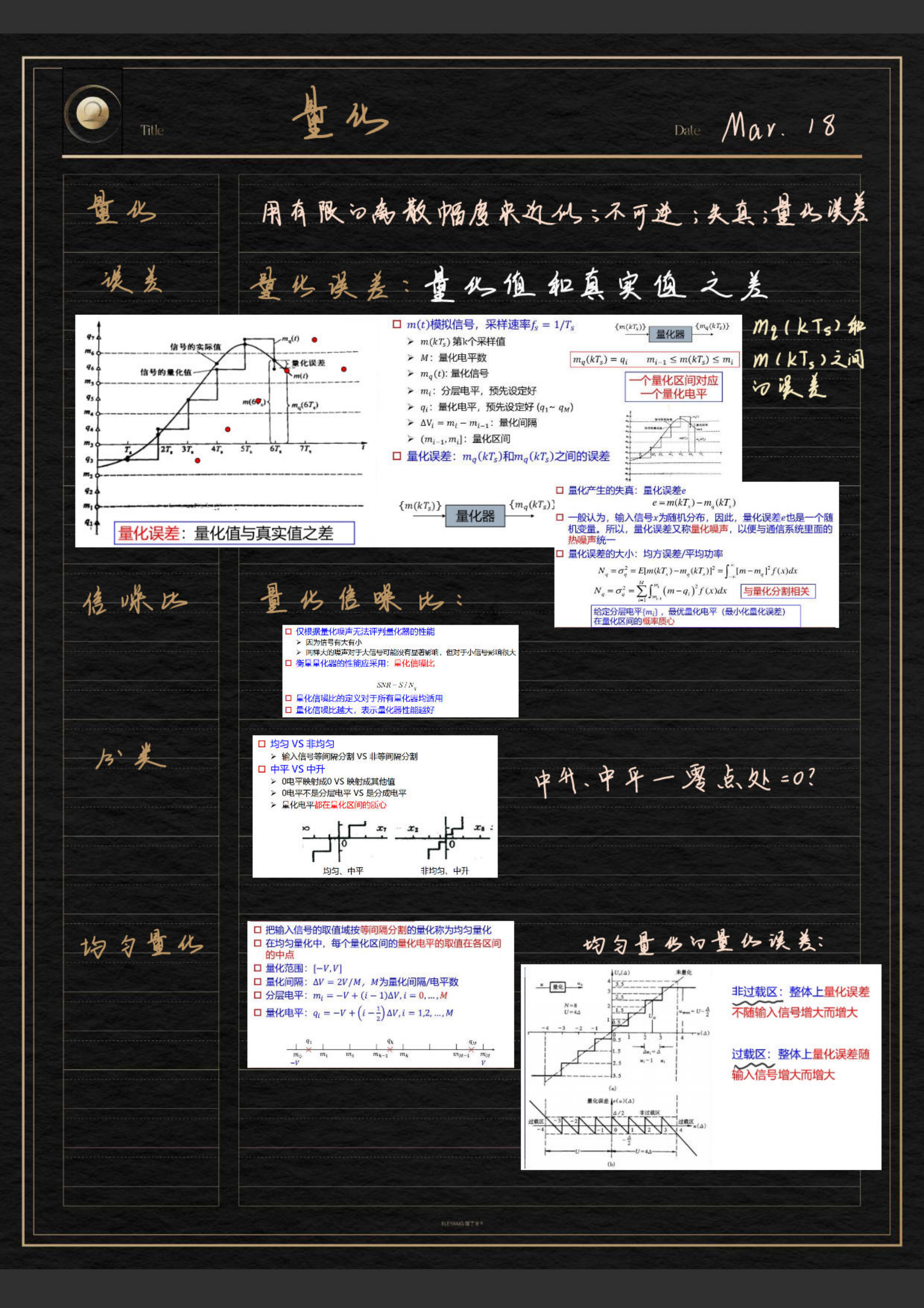 5_0通信原理_20