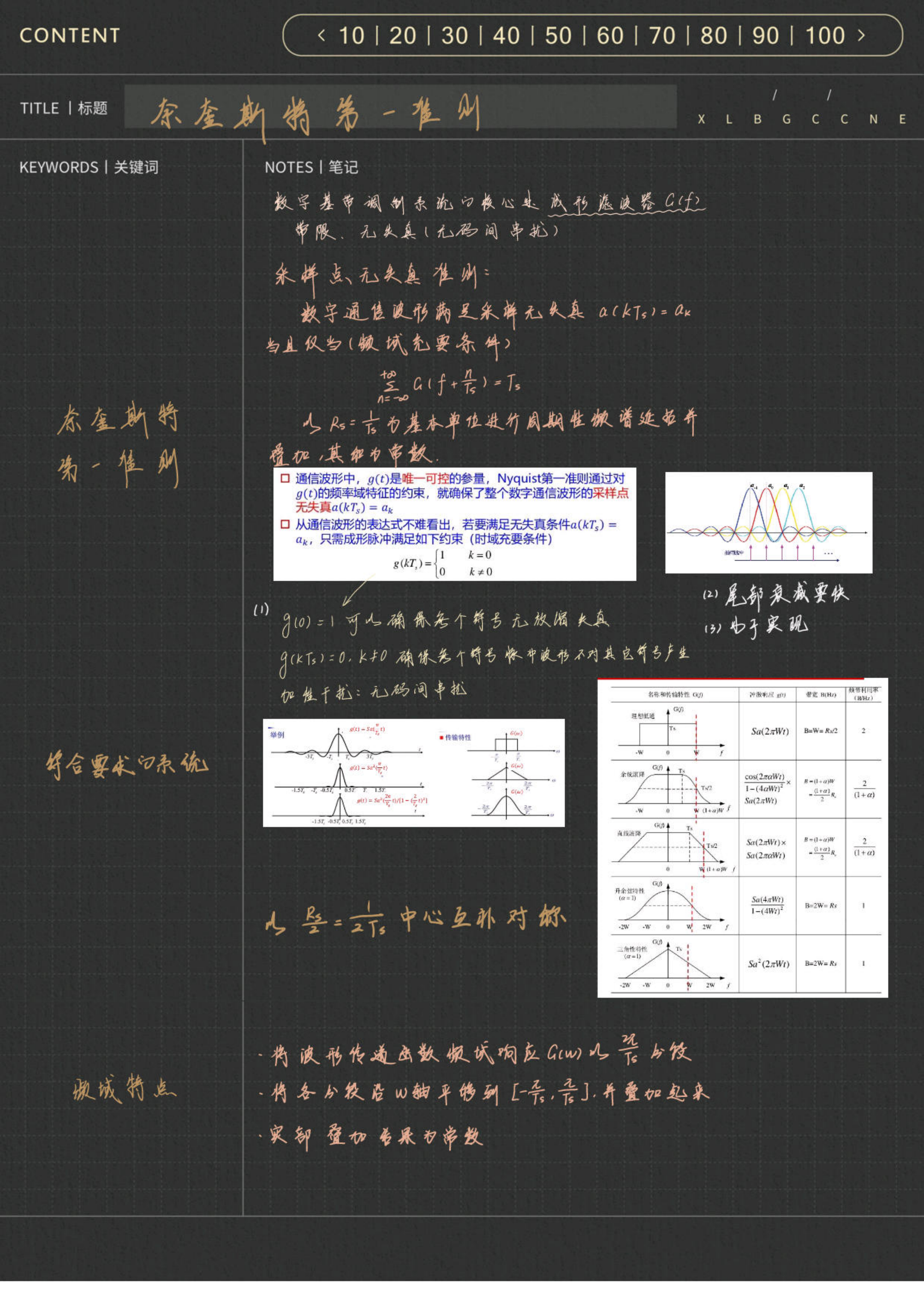 5_0通信原理_31