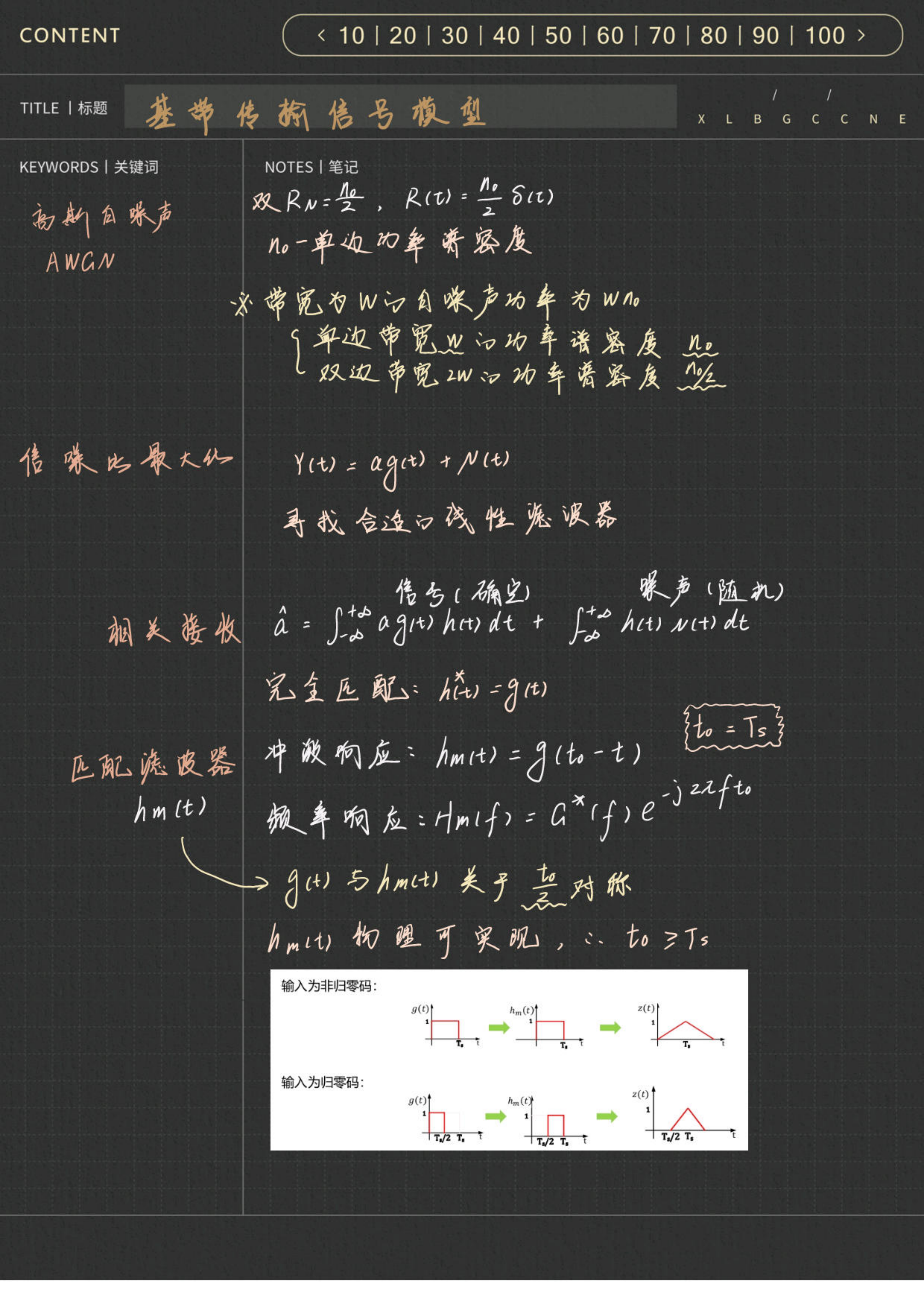 5_0通信原理_37