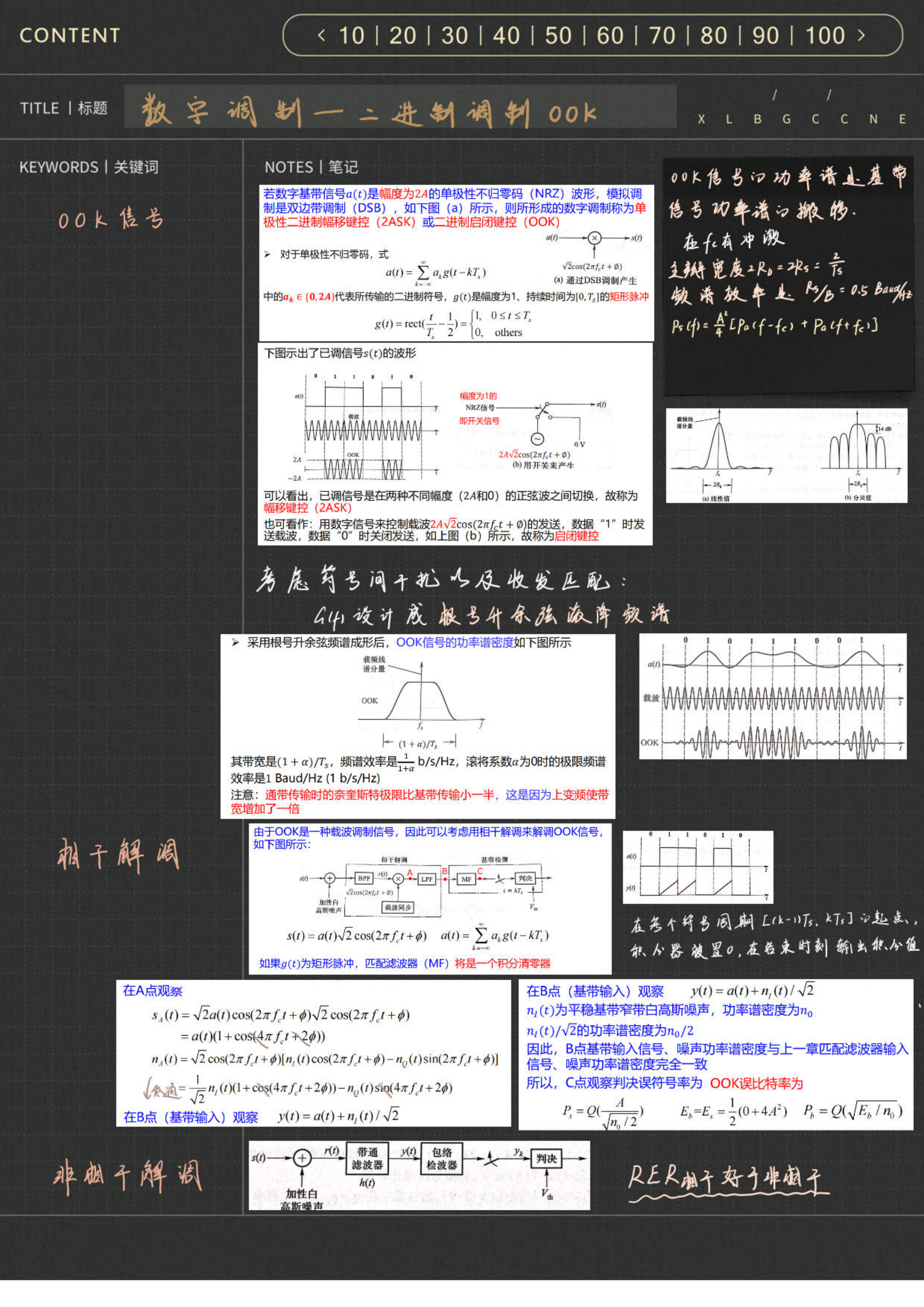 5_0通信原理_47