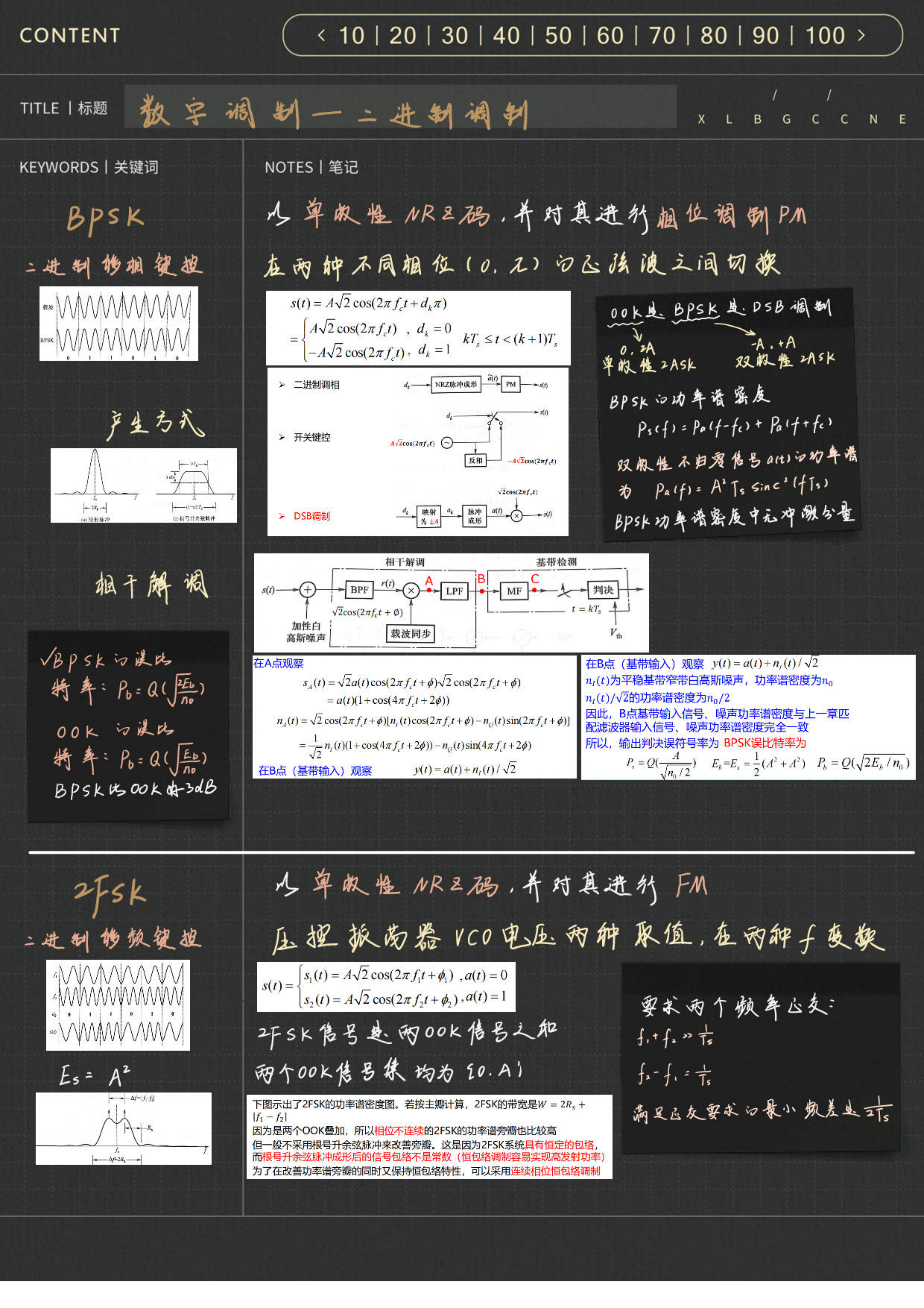 5_0通信原理_48