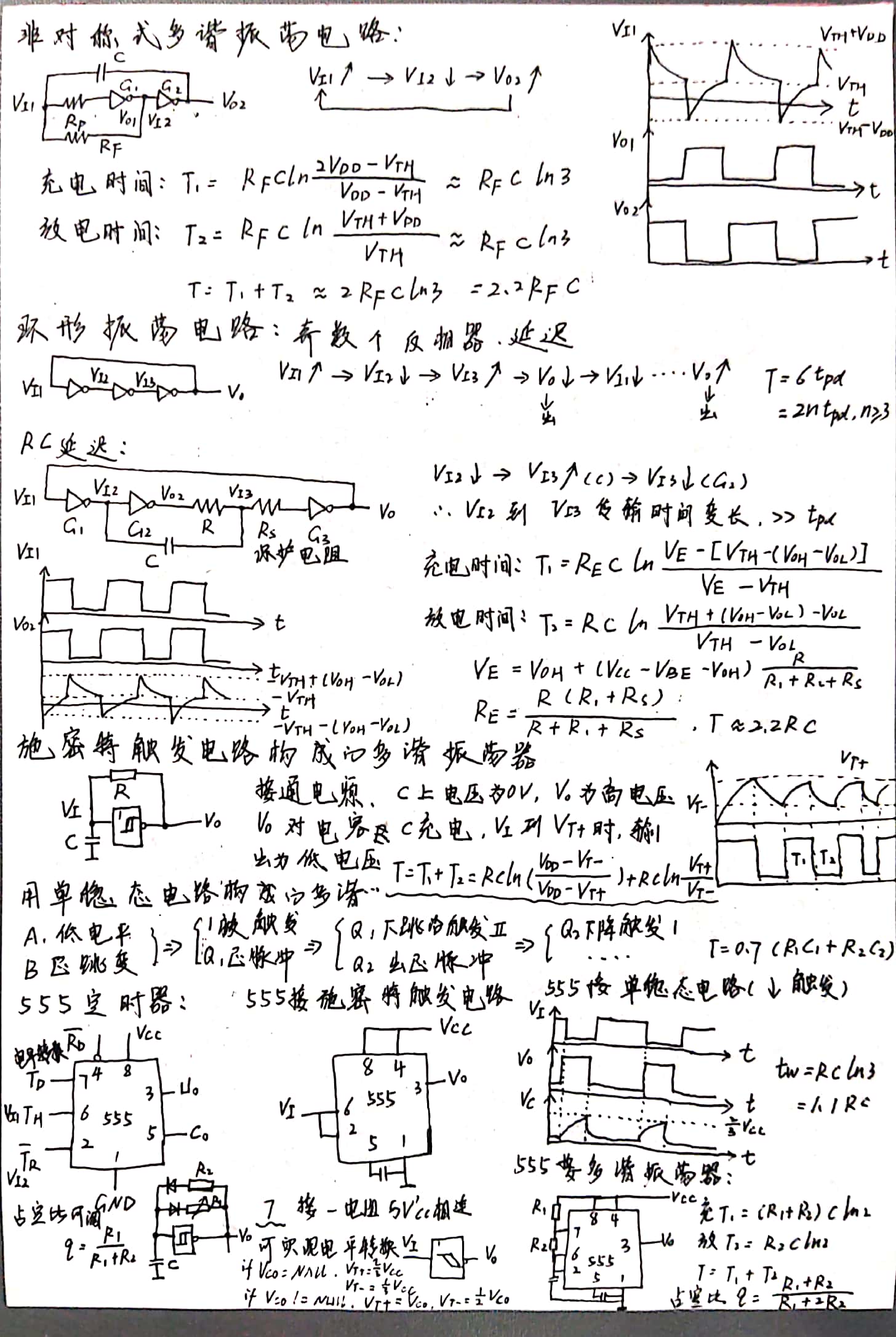 数电_11